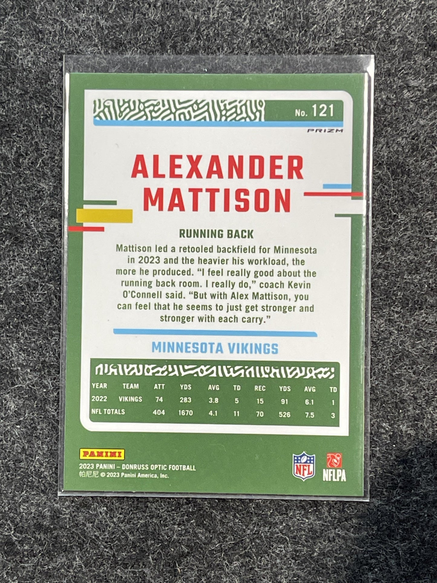 2023 Donruss Optic #121 Alexander Mattison Stars Minnesota Vikings