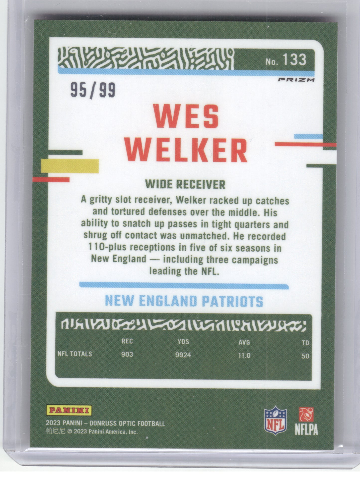 2023 Donruss Optic #133 Wes Welker Red #/99 New England Patriots SN