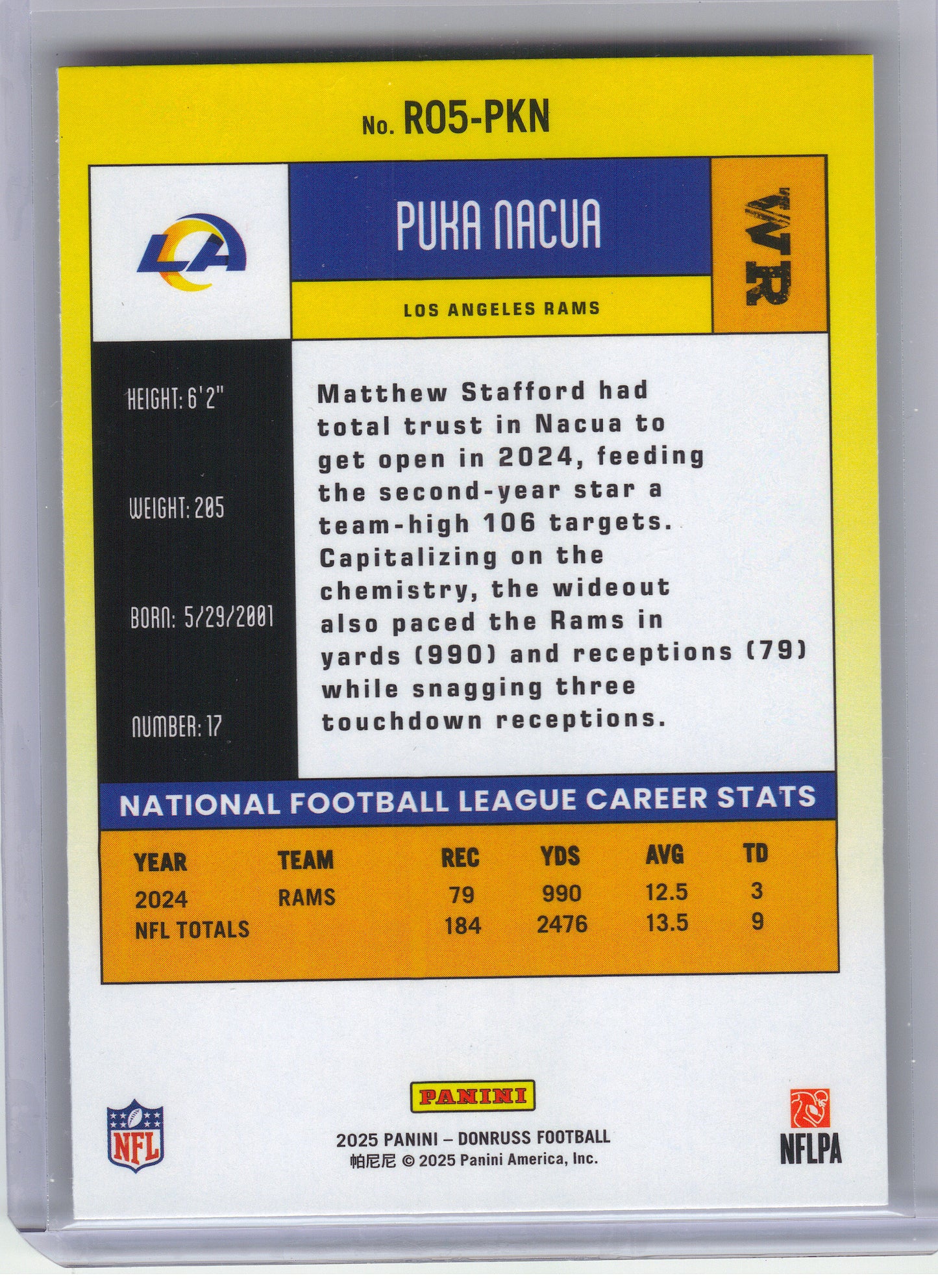 2025 Donruss #R05-PKN Puka Nacua Retro 2005 Los Angeles Rams