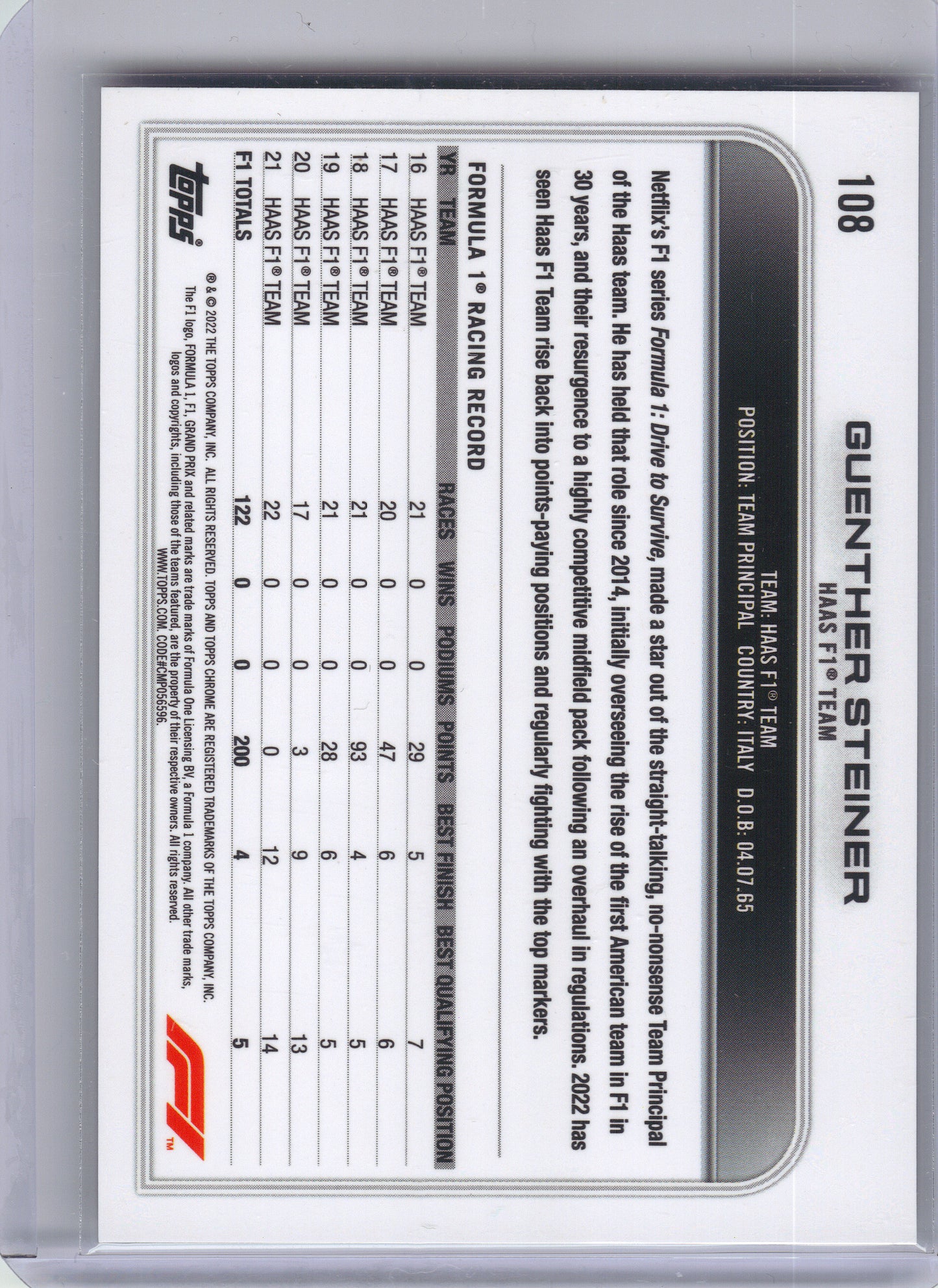 2022 Topps Chrome Formula 1 #108 Guenther Steiner Black & White RayWave Haas