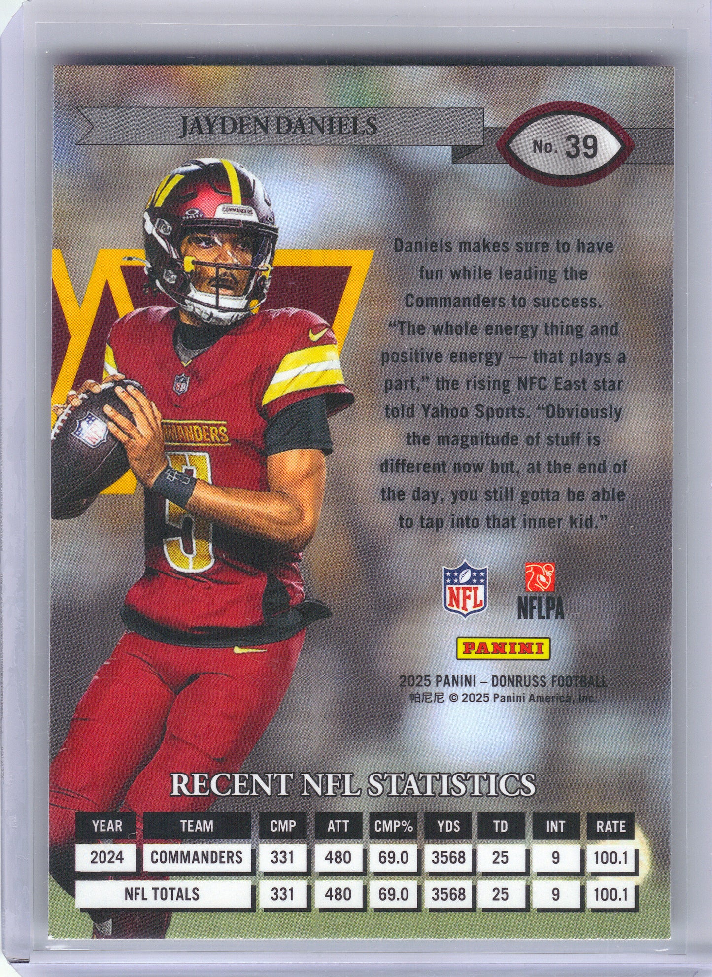 2025 Donruss #39 Jayden Daniels Retro 1995 Washington Commanders
