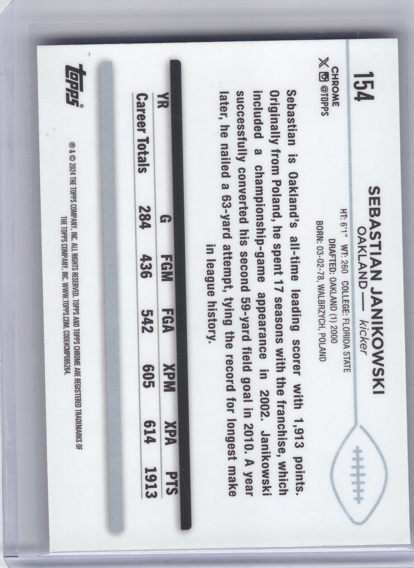 2024 Topps Chrome #154 Sebastian Janikowski Magenta Speckle Refractor #/399 Oakland Raiders SN