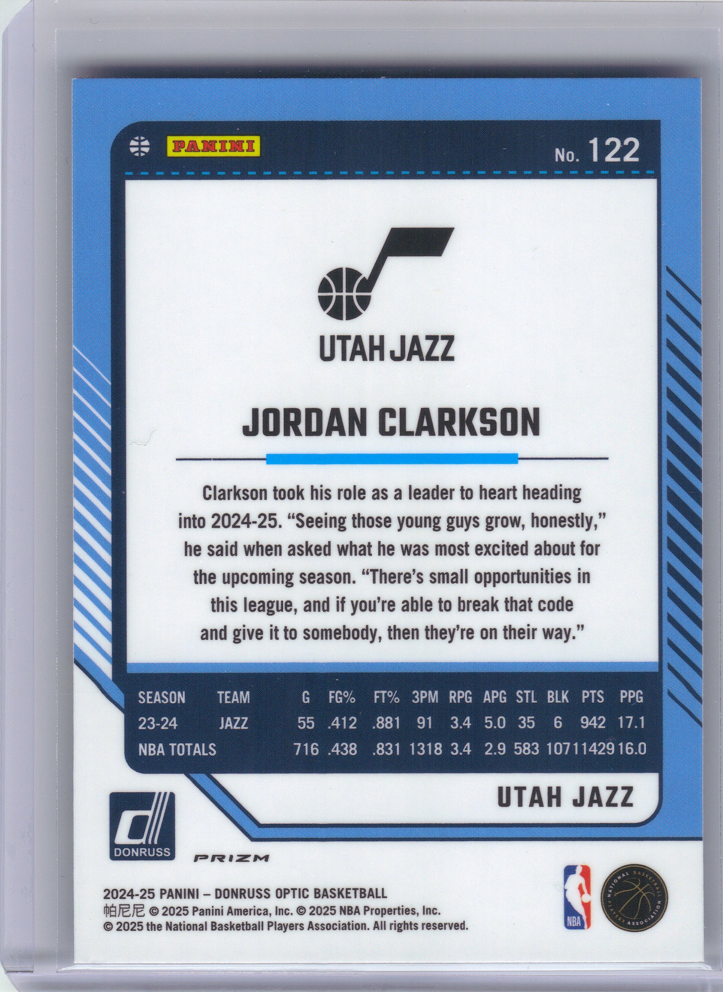 2024-25 Donruss Optic #122 Jordan Clarkson Holo Utah Jazz