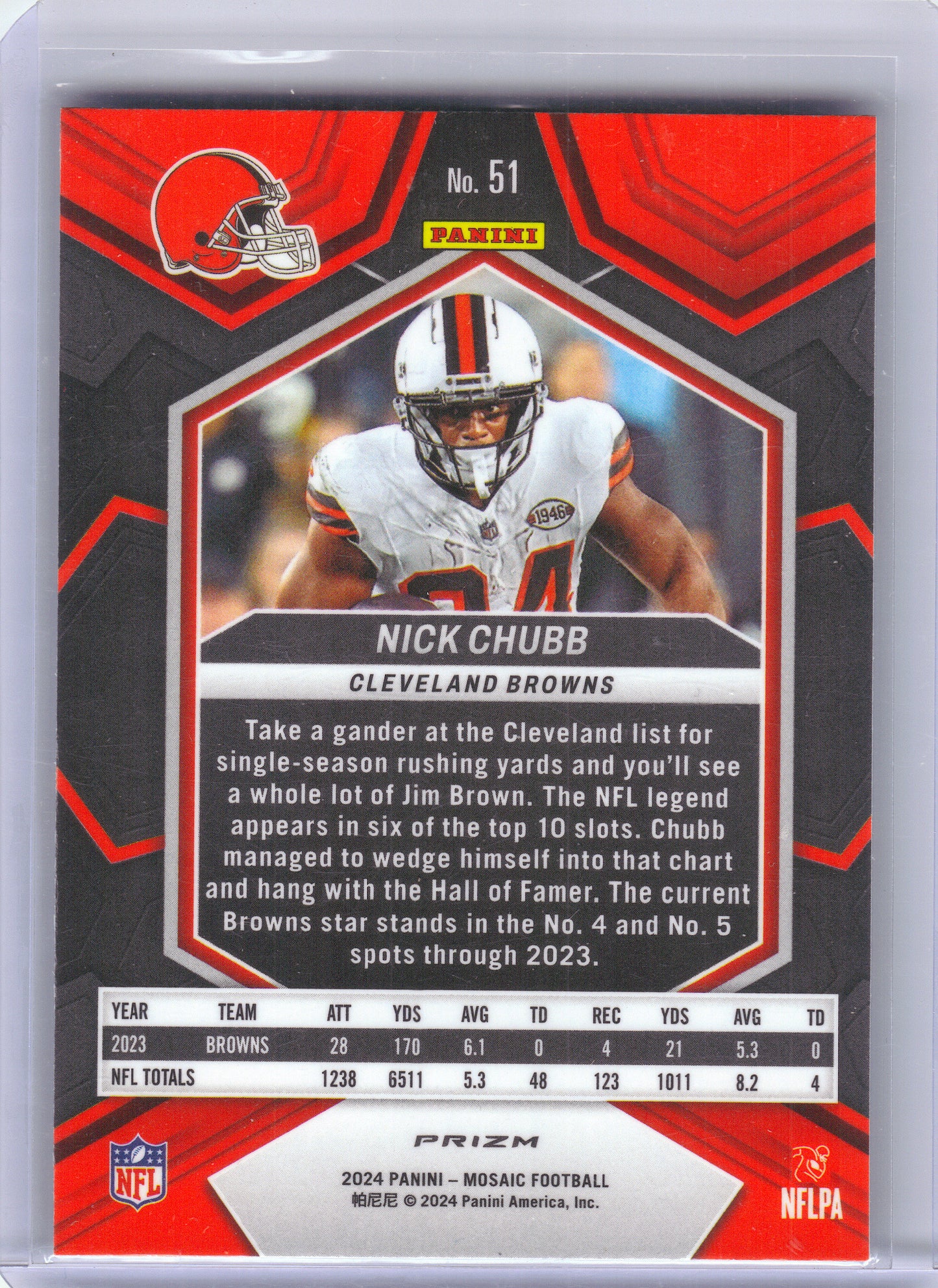 2024 Panini Mosaic #51 Nick Chubb Mosaic Reactive Blue Cleveland Browns