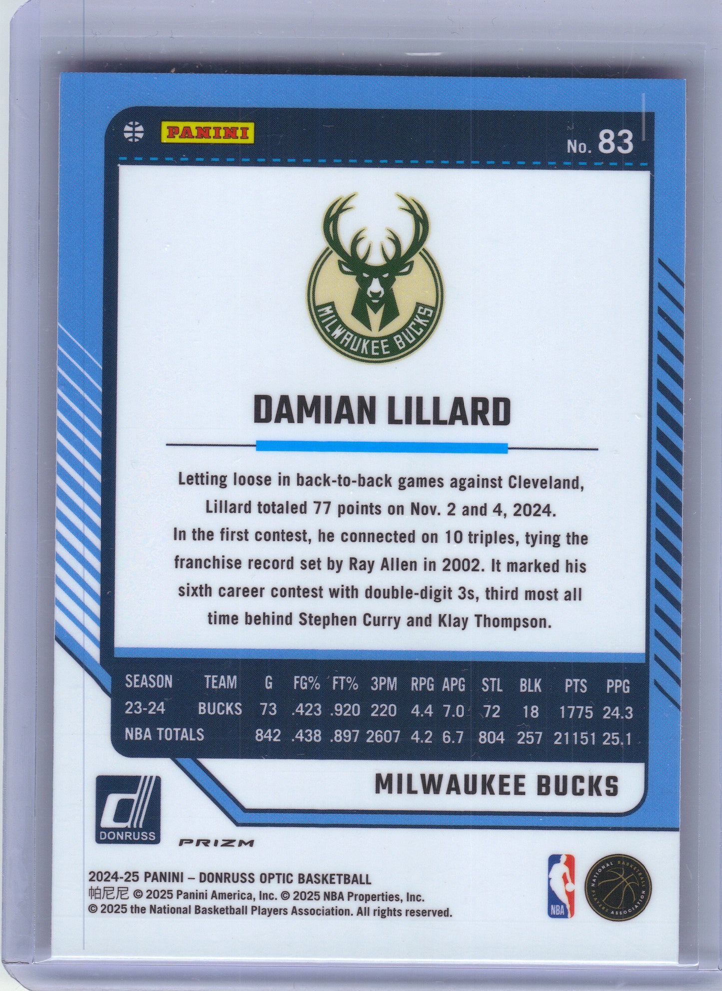 2024-25 Donruss Optic #83 Damian Lillard Hyper Pink Milwaukee Bucks