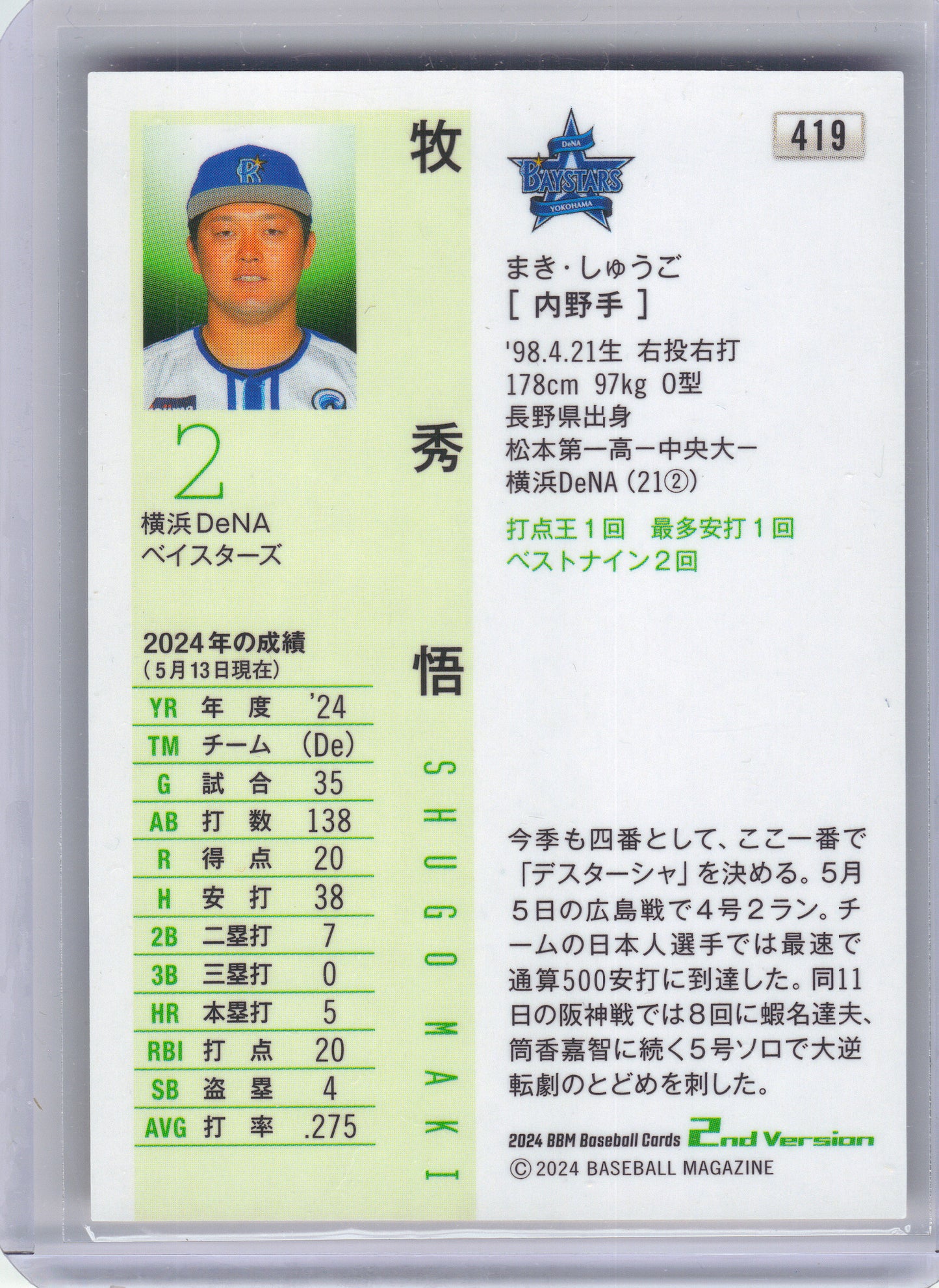 2024 BBM #419 Shugo Maki