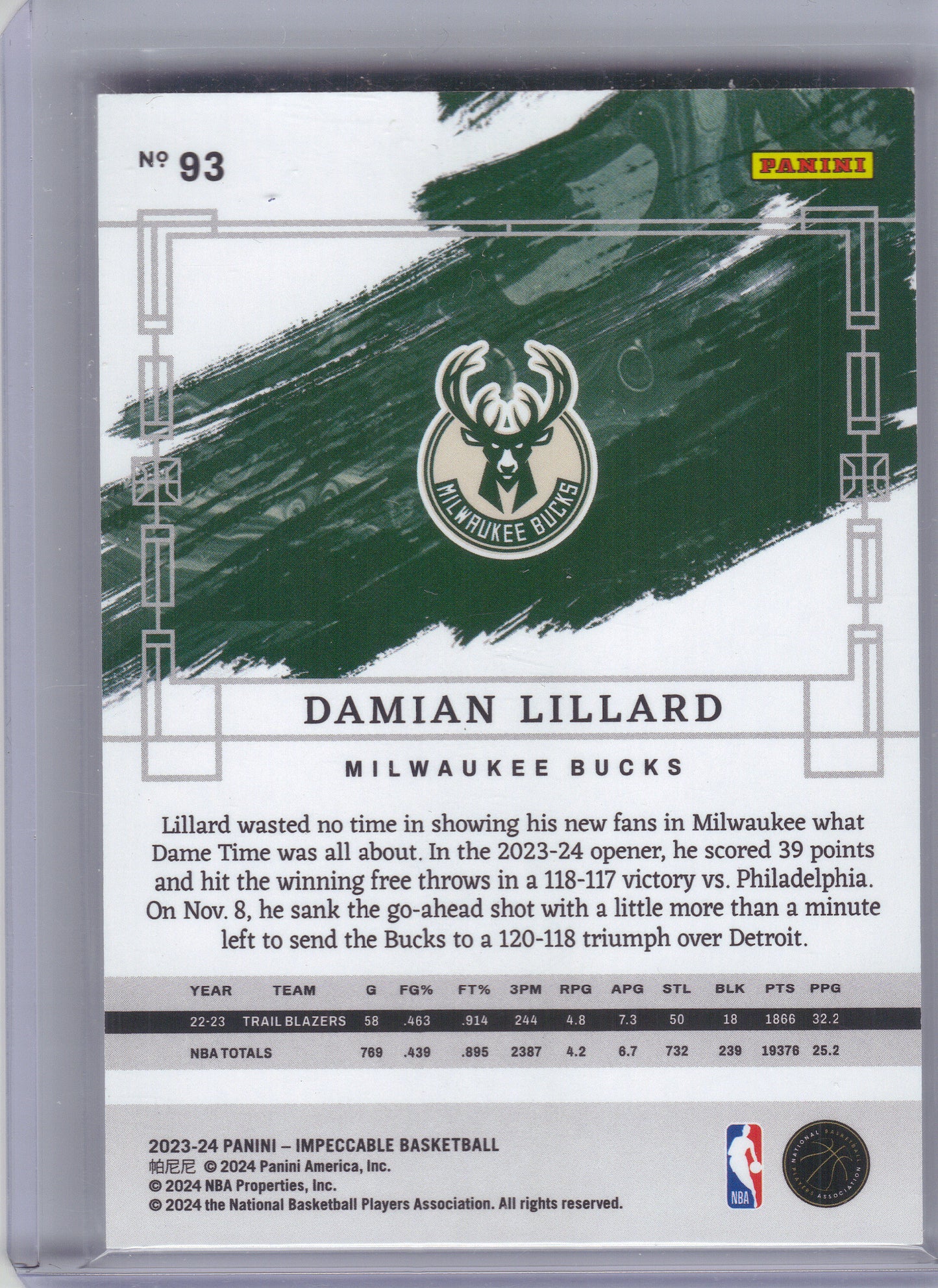 2023-24 Panini Impeccable #93 Damian Lillard International Milwaukee Bucks