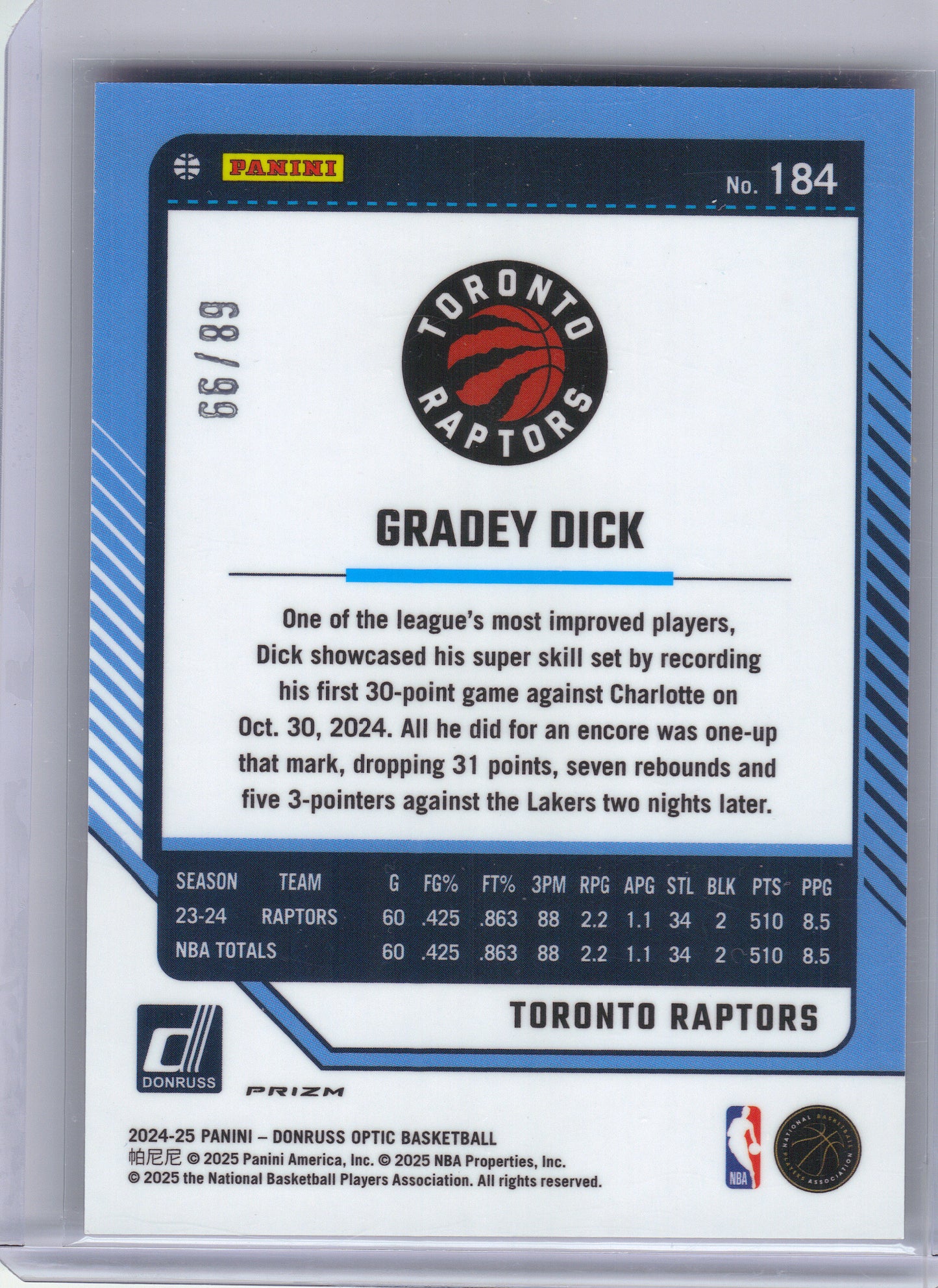 2024-25 Donruss Optic #184 Gradey Dick Copper Glitter #/99 Toronto Raptors SN