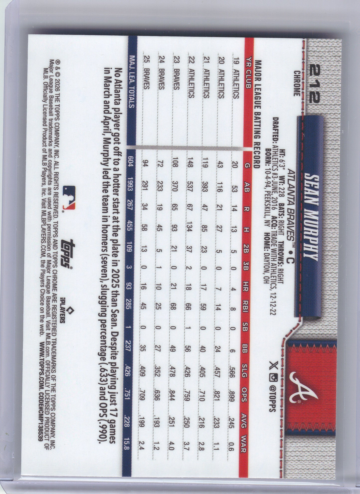 2026 Topps Chrome #212 Sean Murphy X-Fractors Atlanta Braves