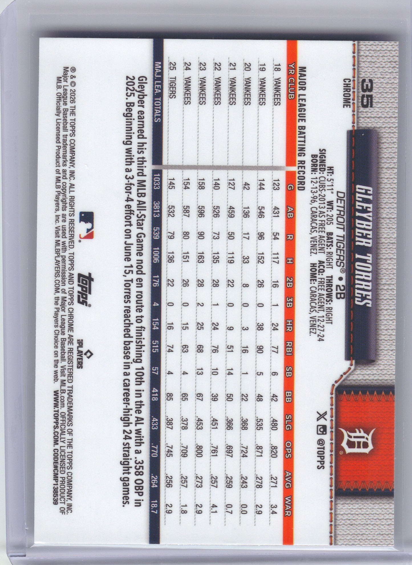 2026 Topps Chrome #35 Gleyber Torres X-Fractors Detroit Tigers