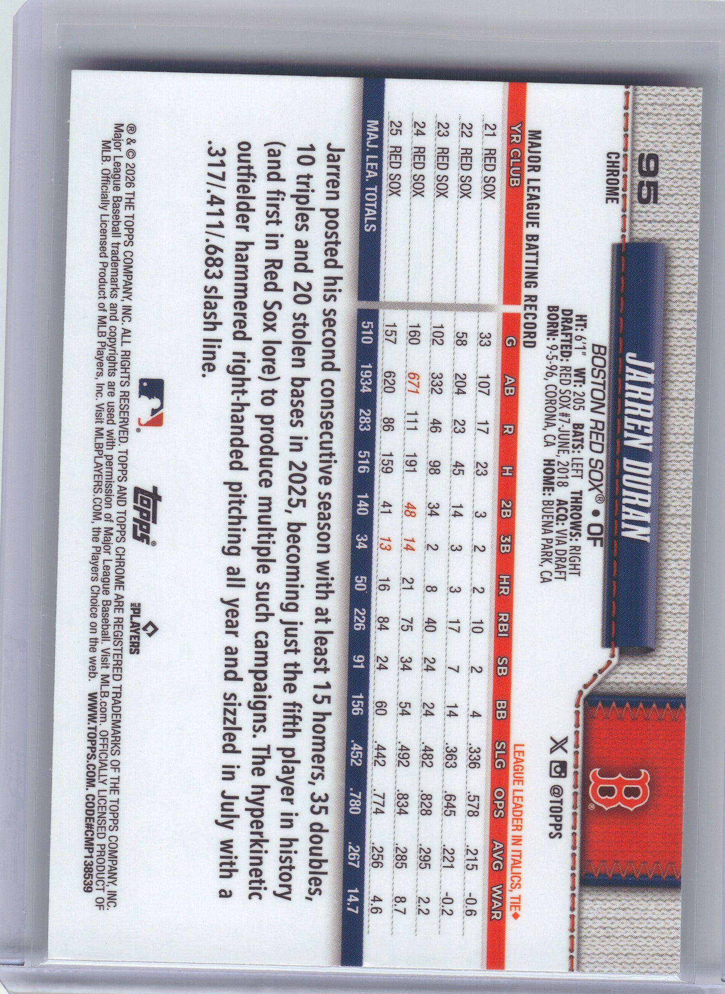 2026 Topps Chrome #95 Jarren Duran X-Fractors Boston Red Sox