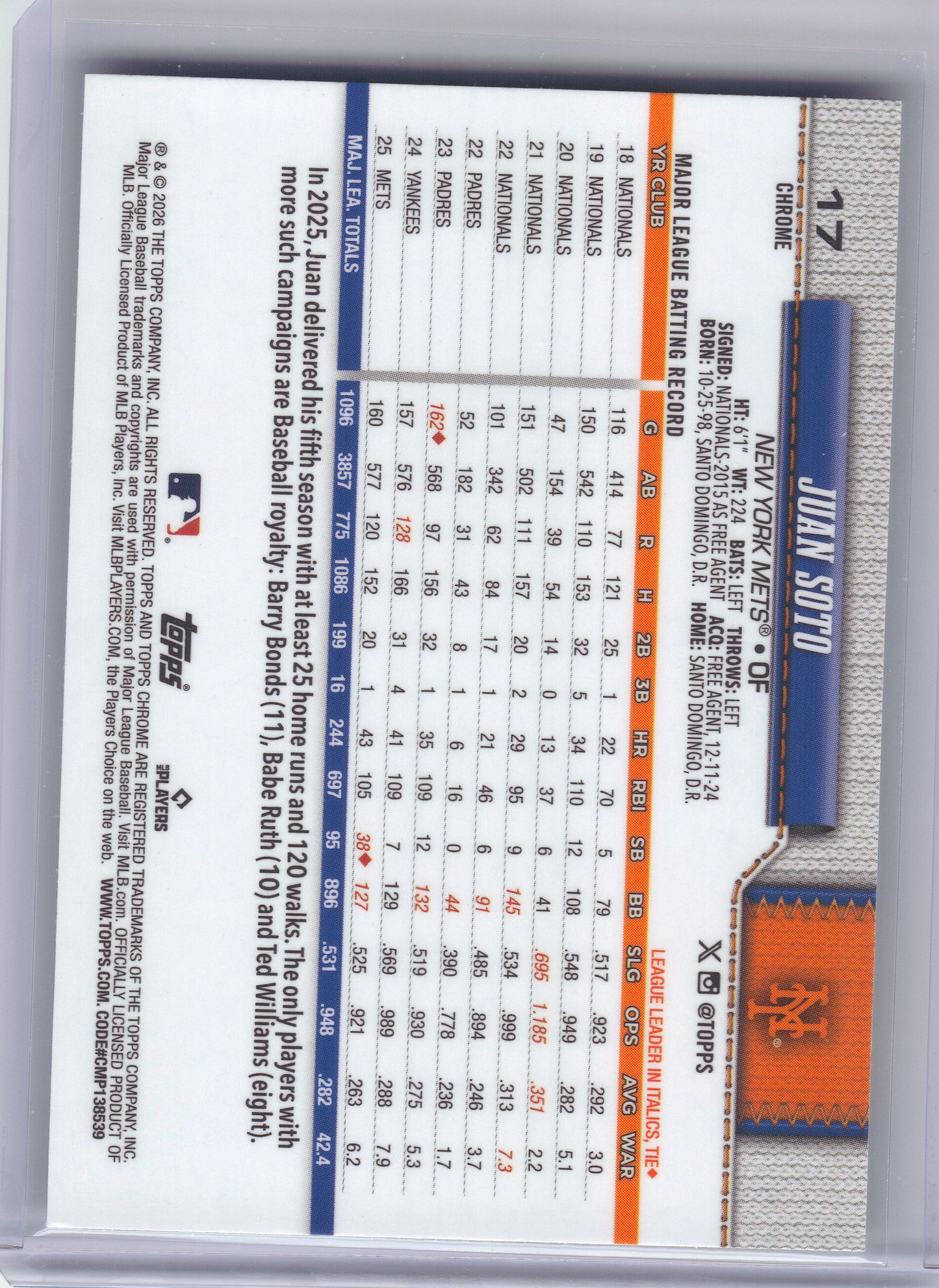 2026 Topps Chrome #17 Juan Soto X-Fractors New York Mets