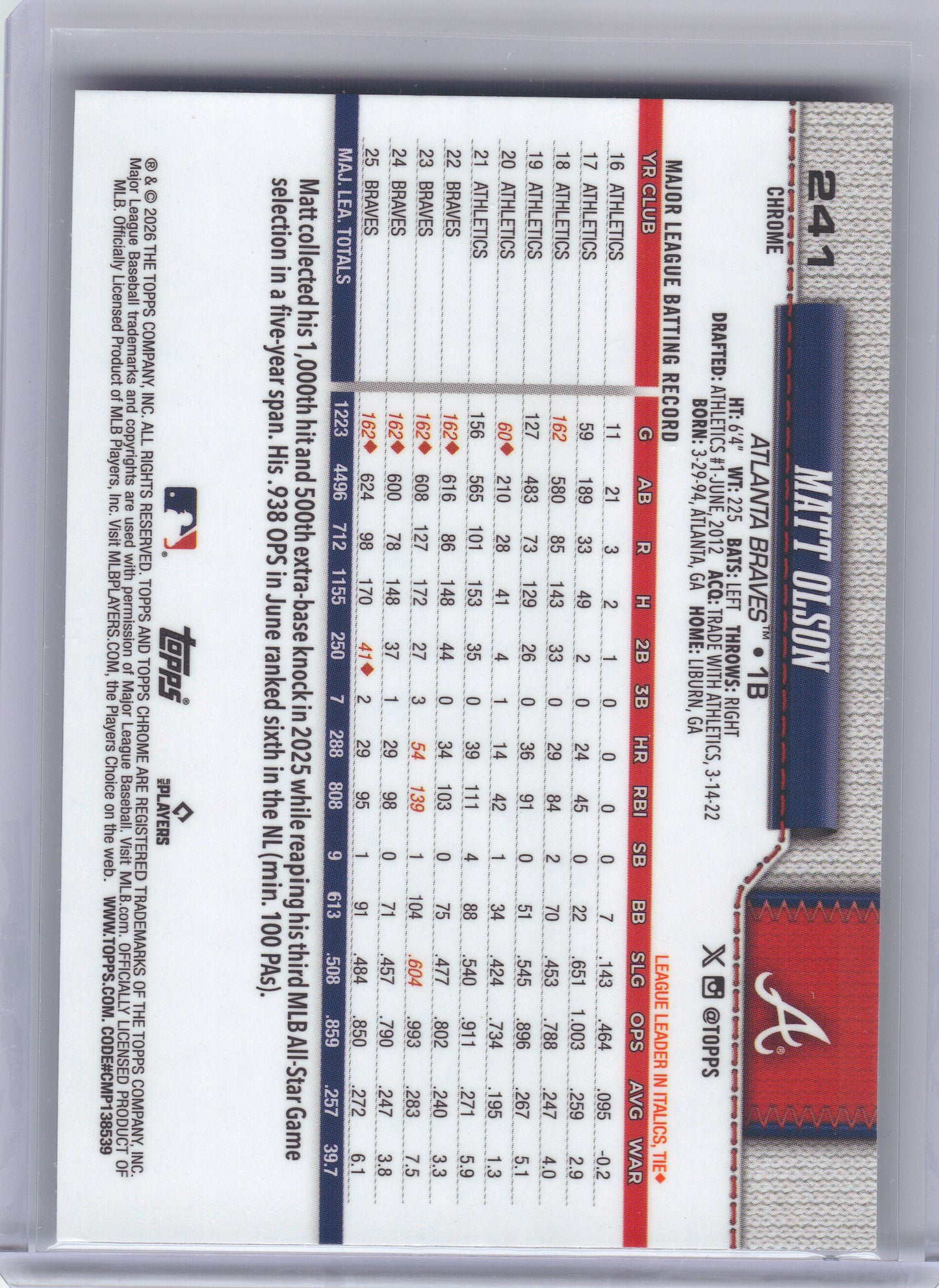 2026 Topps Chrome #241 Matt Olson X-Fractors Atlanta Braves