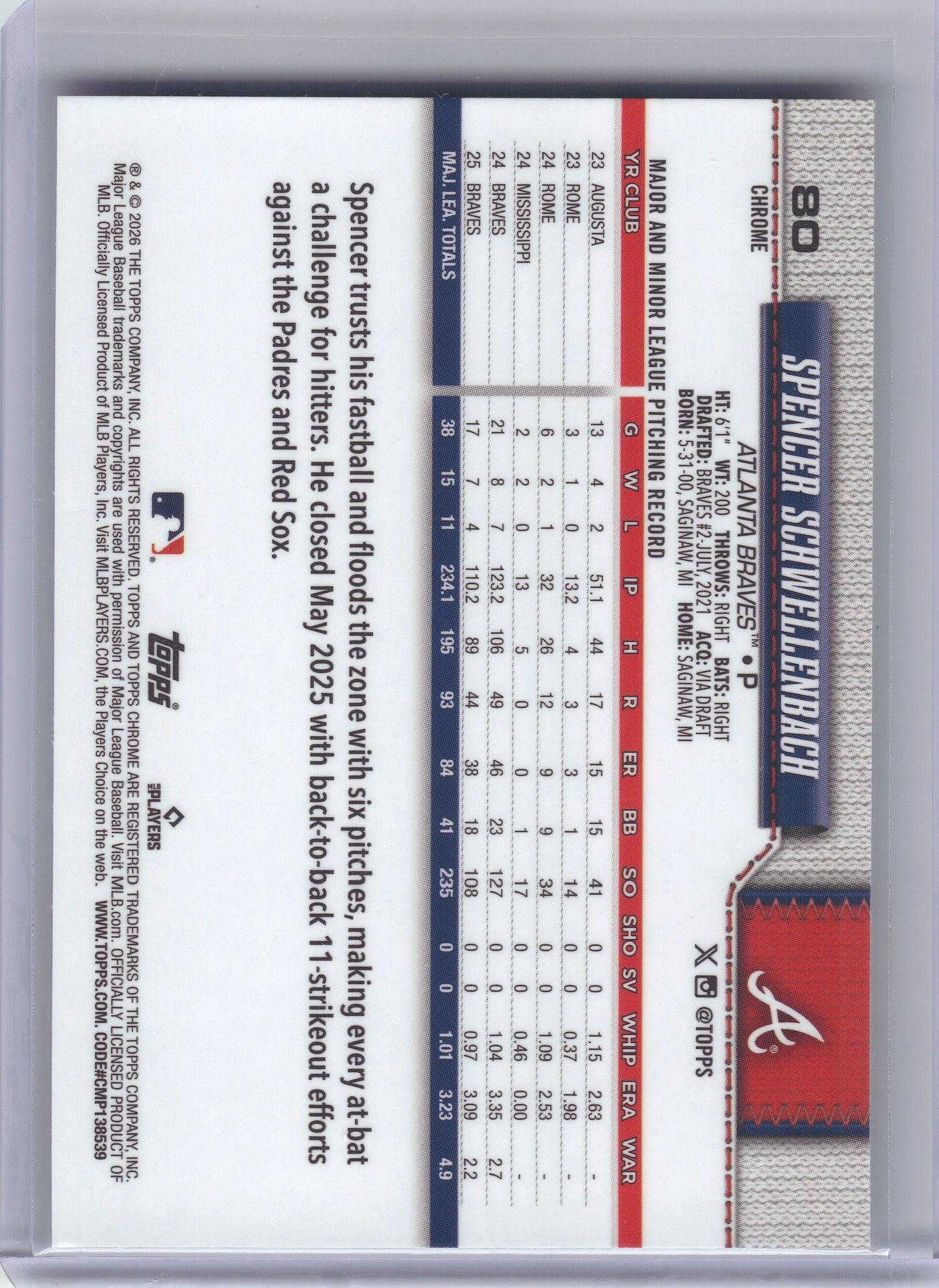 2026 Topps Chrome #80 Spencer Schwellenbach X-Fractors Atlanta Braves