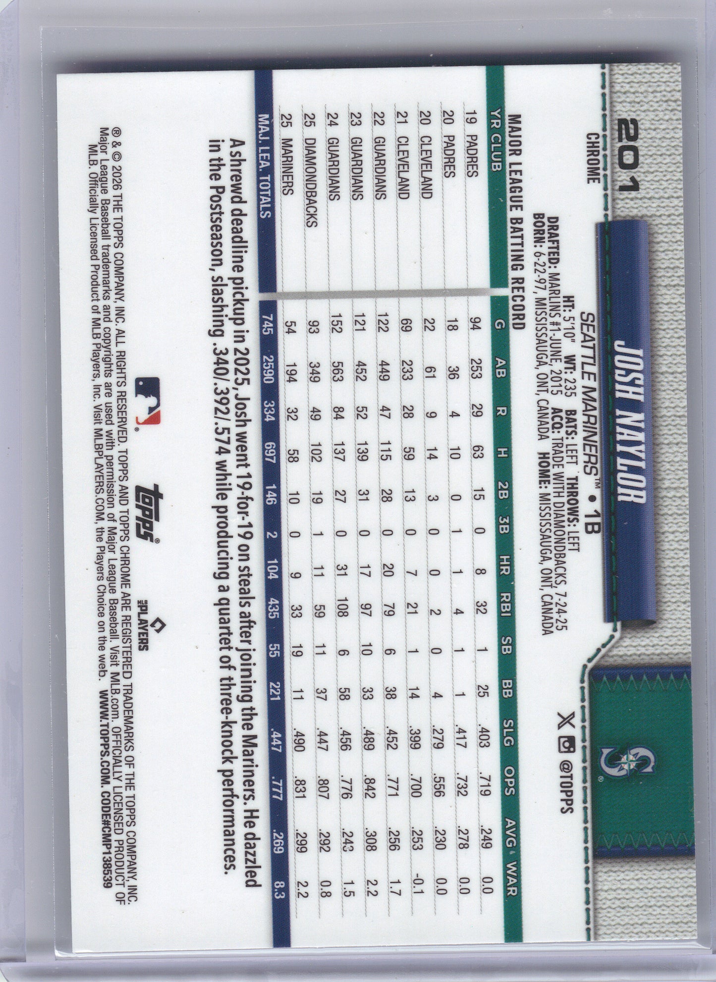 2026 Topps Chrome #201 Josh Naylor X-Fractors Seattle Mariners