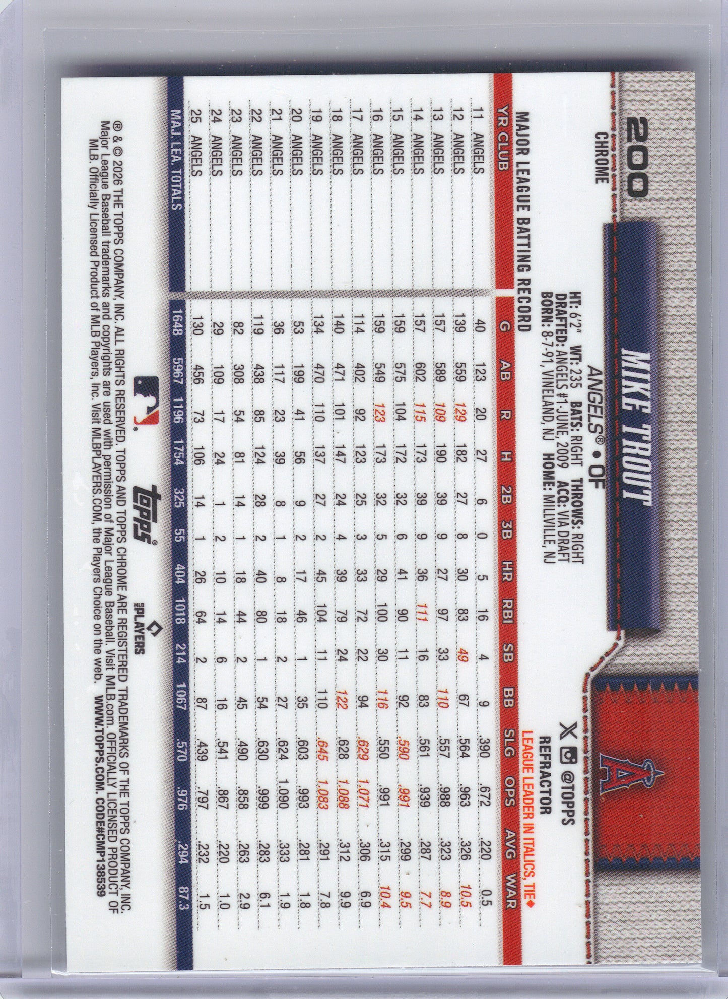 2026 Topps Chrome #200 Mike Trout Refractors Los Angeles Angels