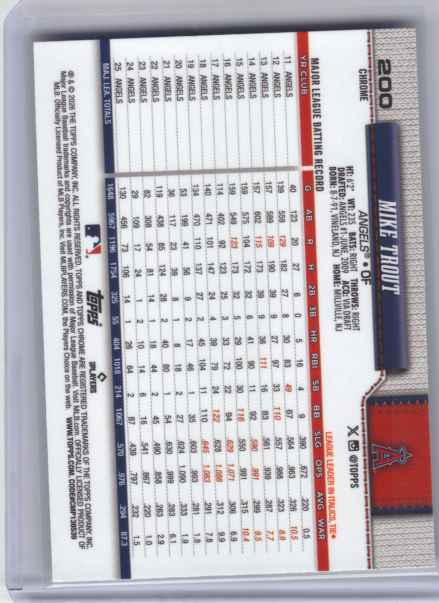 2026 Topps Chrome #200 Mike Trout X-Fractors Los Angeles Angels