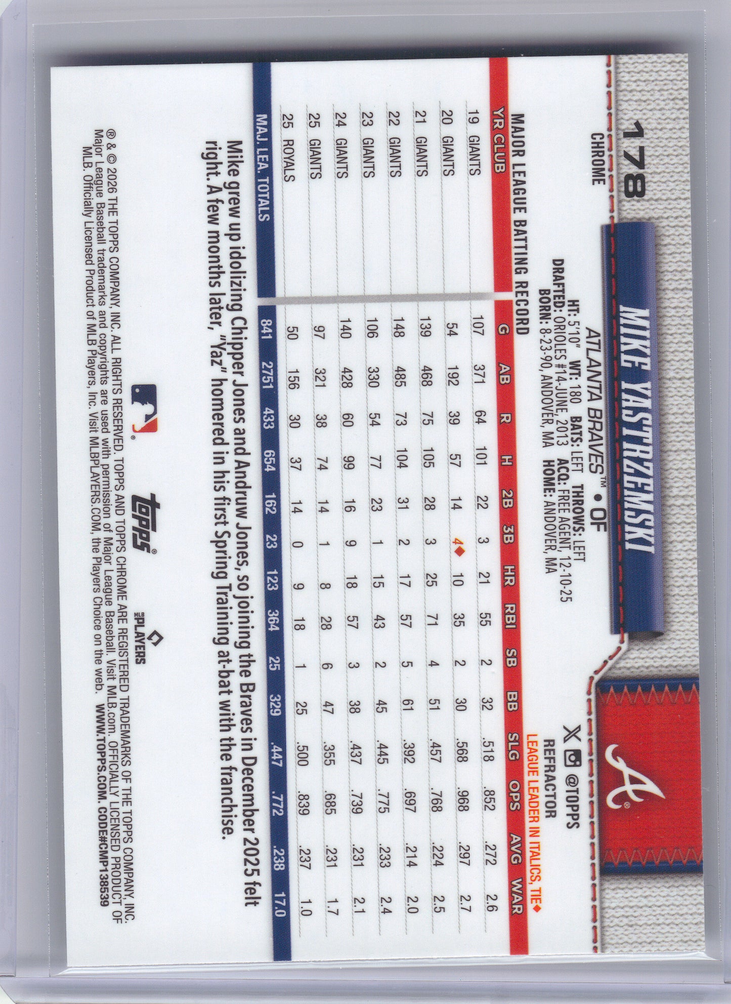 2026 Topps Chrome #178 Mike Yastrzemski Baseball Seams Refractors Atlanta Braves