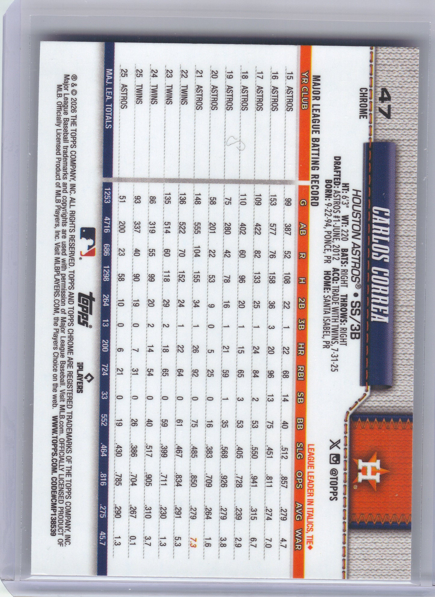 2026 Topps Chrome #47 Carlos Correa X-Fractors Houston Astros