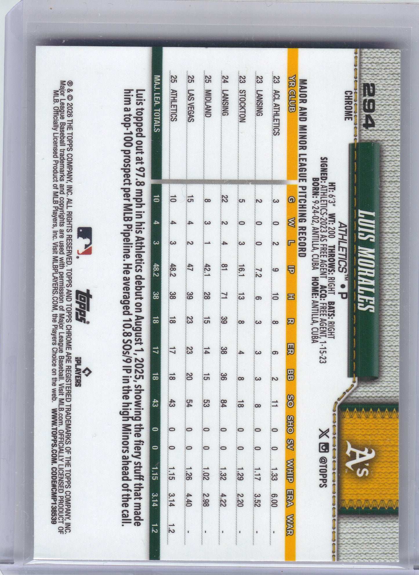 2026 Topps Chrome #294 Luis Morales Athletics RC