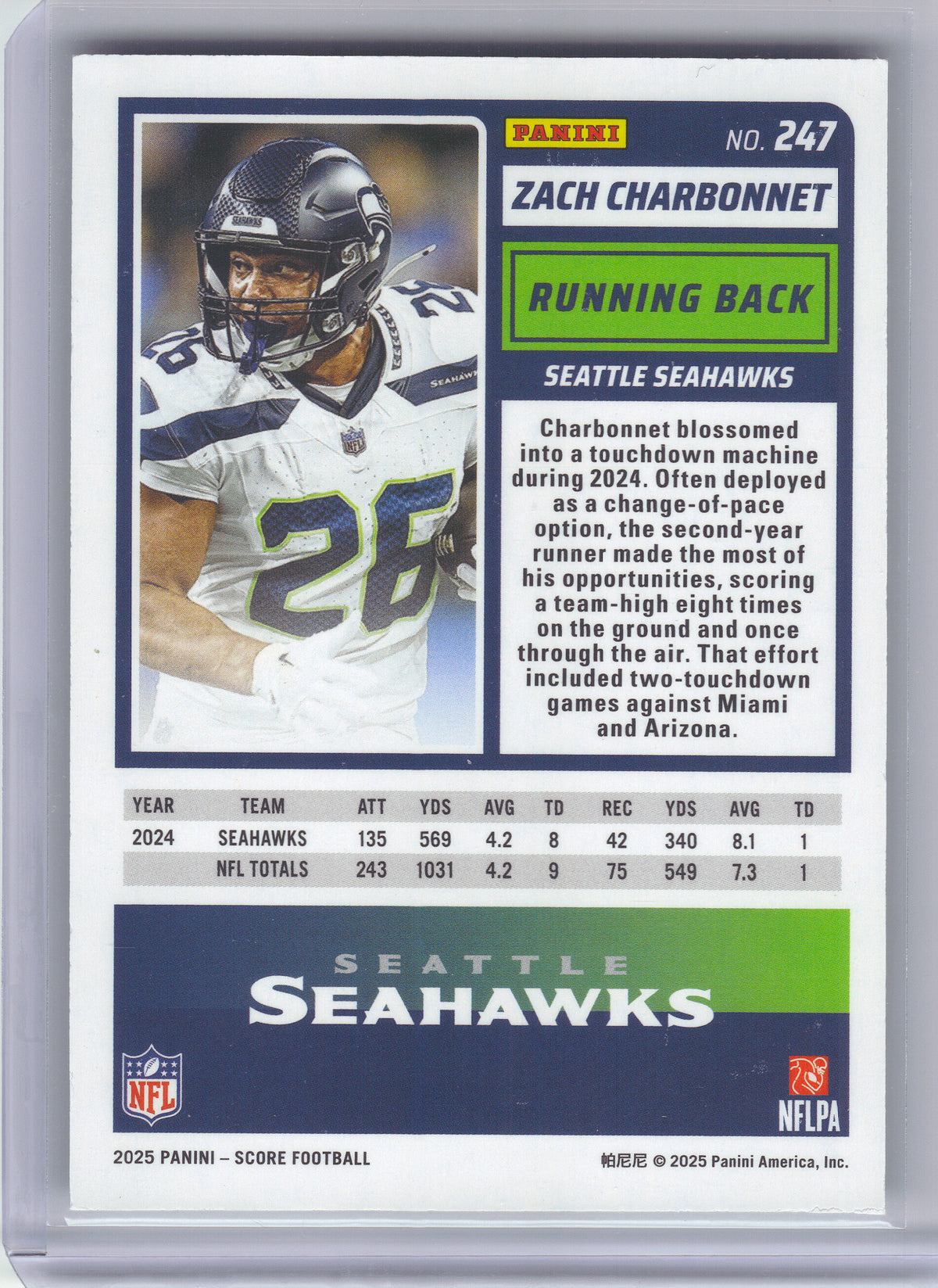2025 Score #247 Zach Charbonnet Spokes #/415 Seattle Seahawks SN