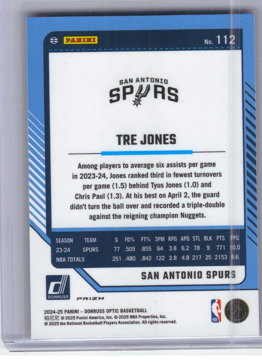 2024-25 Donruss Optic #112 Tre Jones Red International San Antonio Spurs