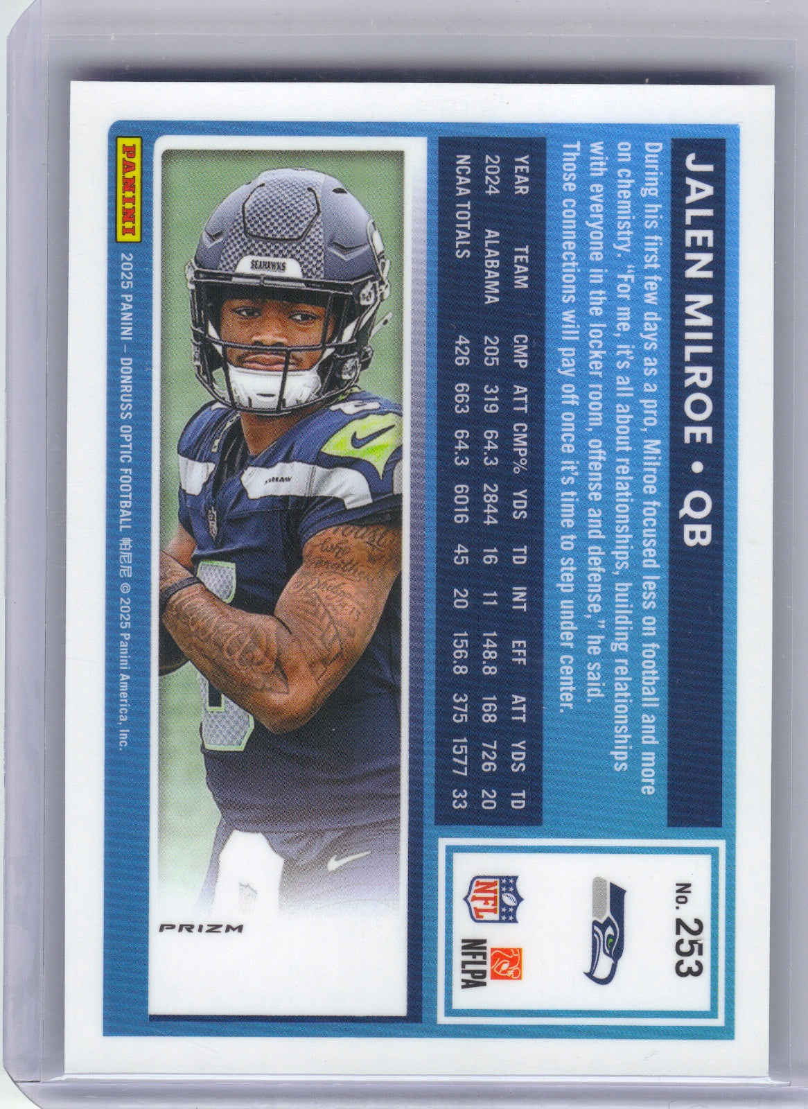 Jalen Milroe Seattle Seahawks 2025 Donruss Optic - Blue Hyper #253 (Back)