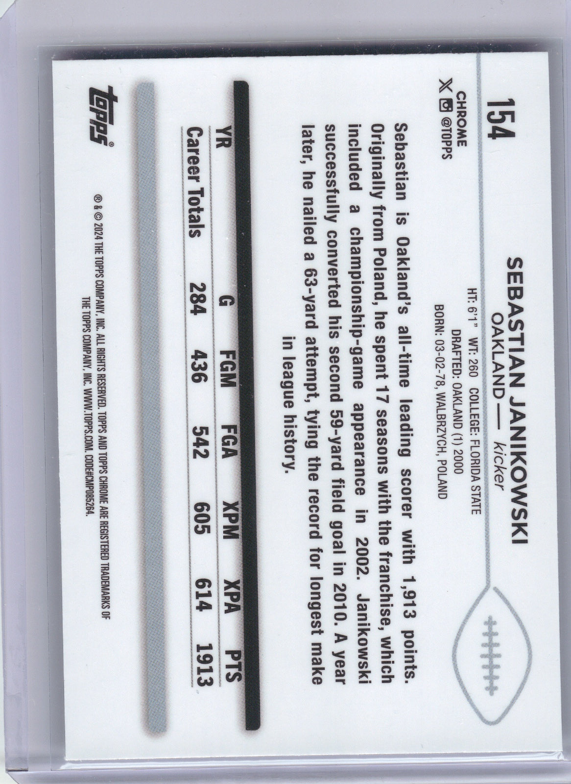 Sebastian Janikowski Oakland Raiders 2024 Topps Chrome - X-Fractor #154 (Back)
