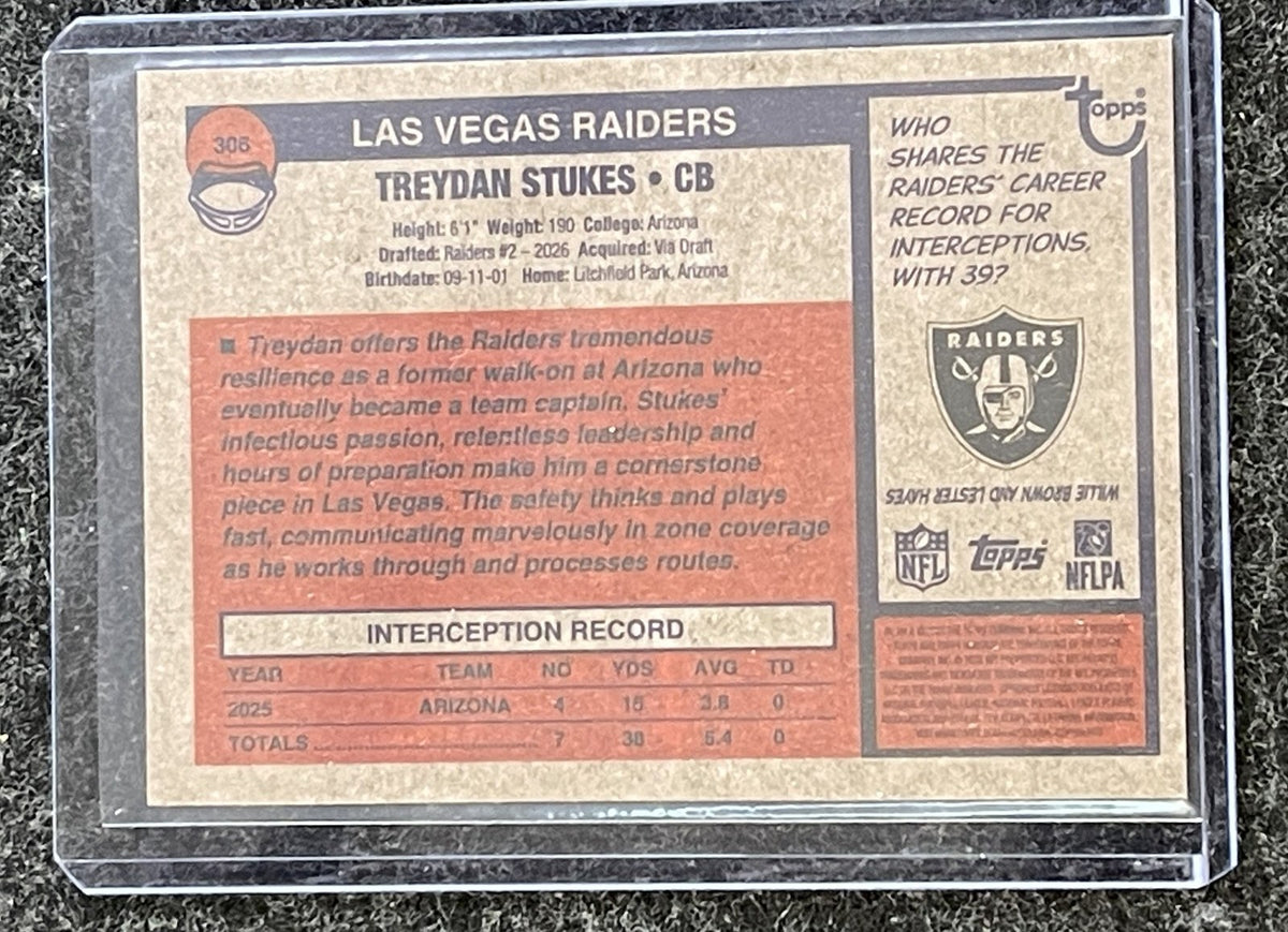 2026 Topps Heritage #306 Treydan Stukes Chrome Las Vegas Raiders RC back