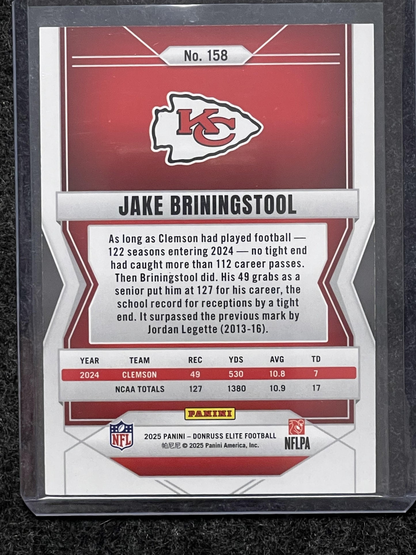 2025 Donruss Elite #158 Jake Briningstool #/999 Kansas City Chiefs SN,RC