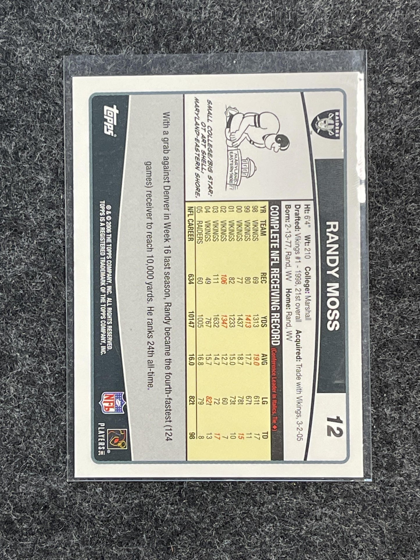 2006 Topps #12 Randy Moss Oakland Raiders