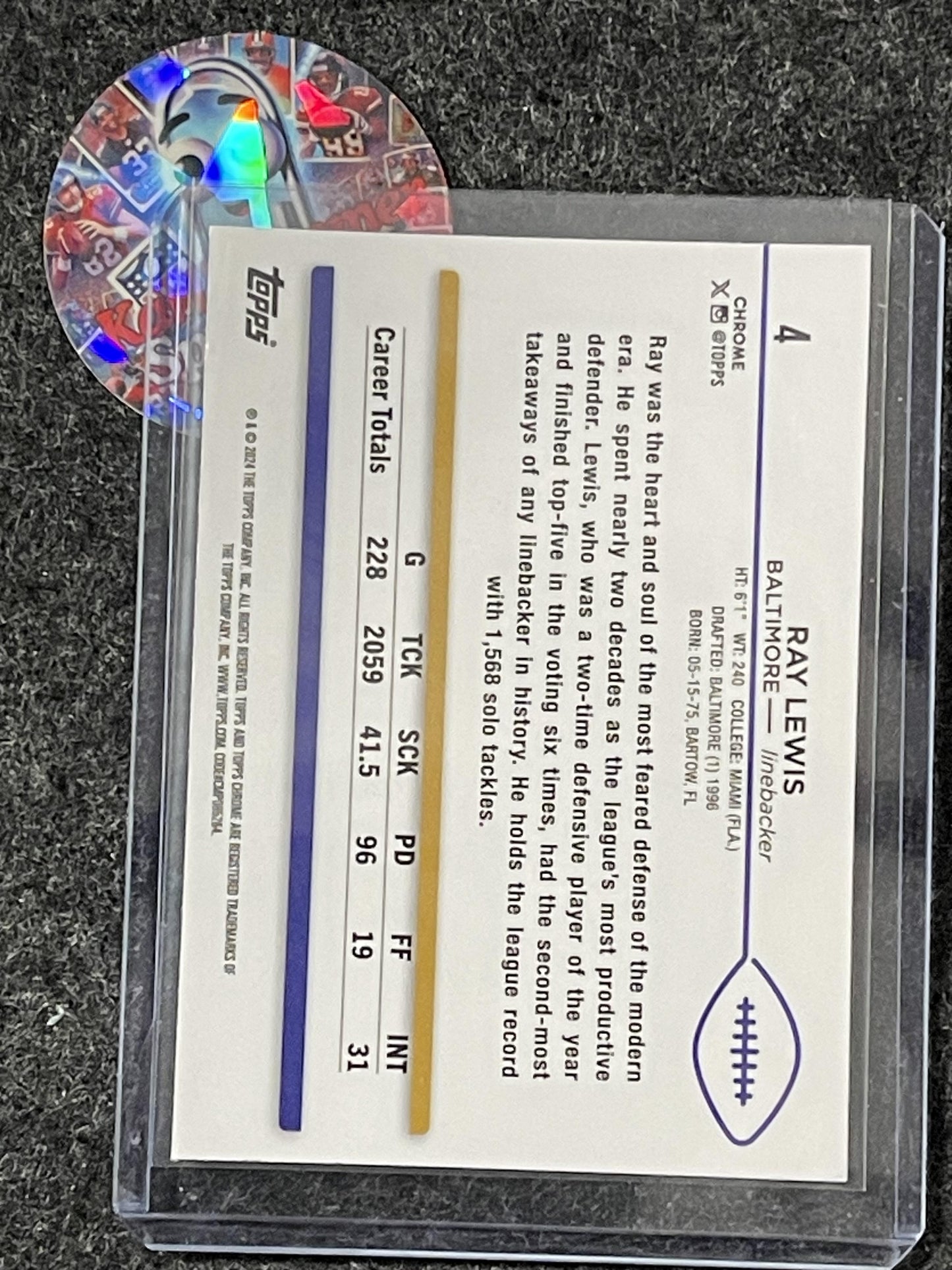 2024 Topps Chrome #4 Ray Lewis Prism Refractor