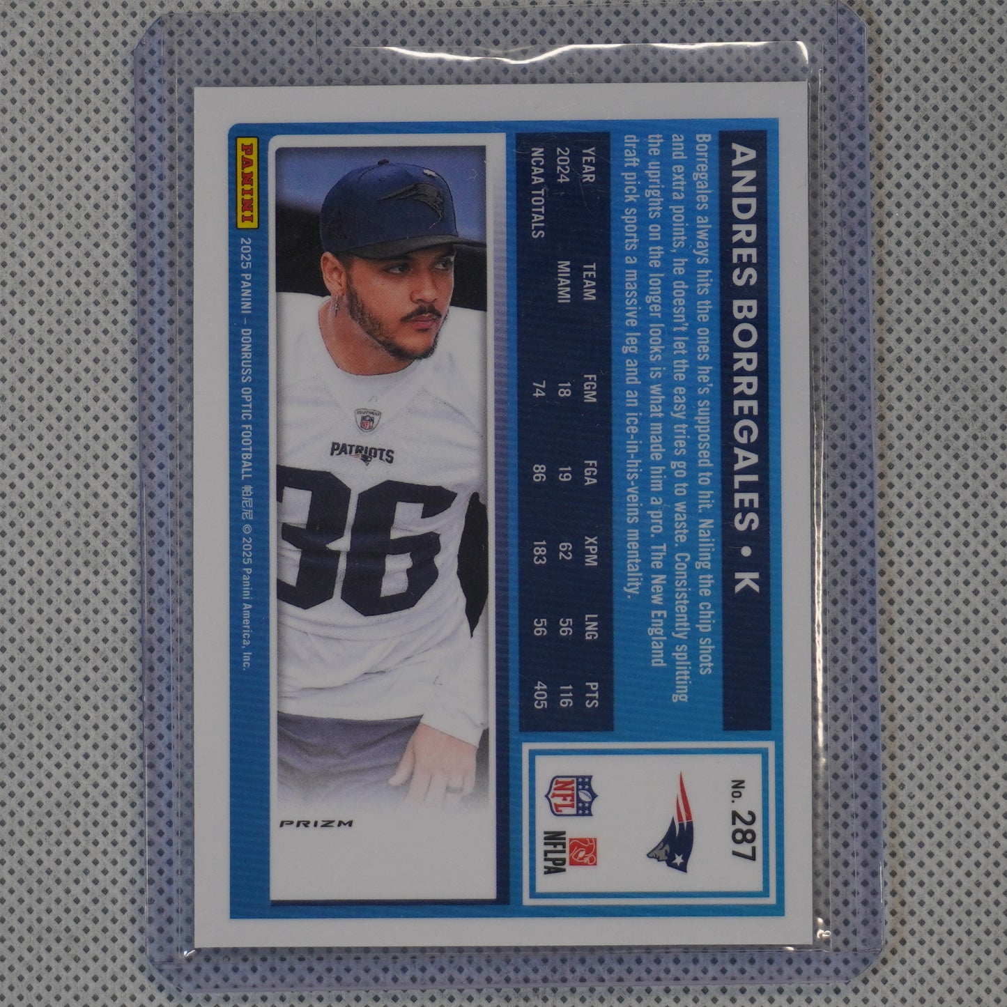 2025 Donruss Optic #287 Andres Borregales Blue Hyper New England Patriots RC