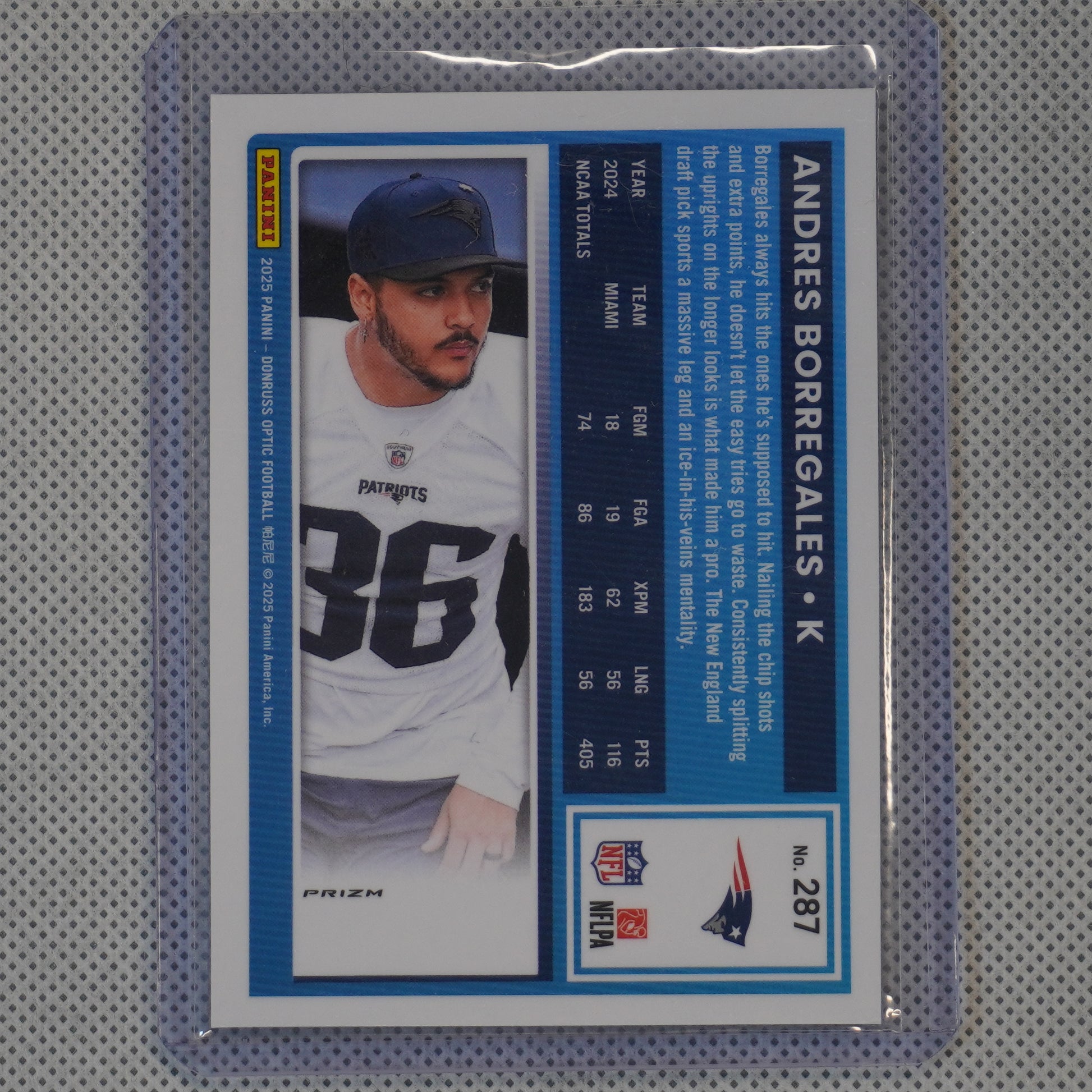 2025 Donruss Optic #287 Andres Borregales Blue Hyper New England Patriots RC
