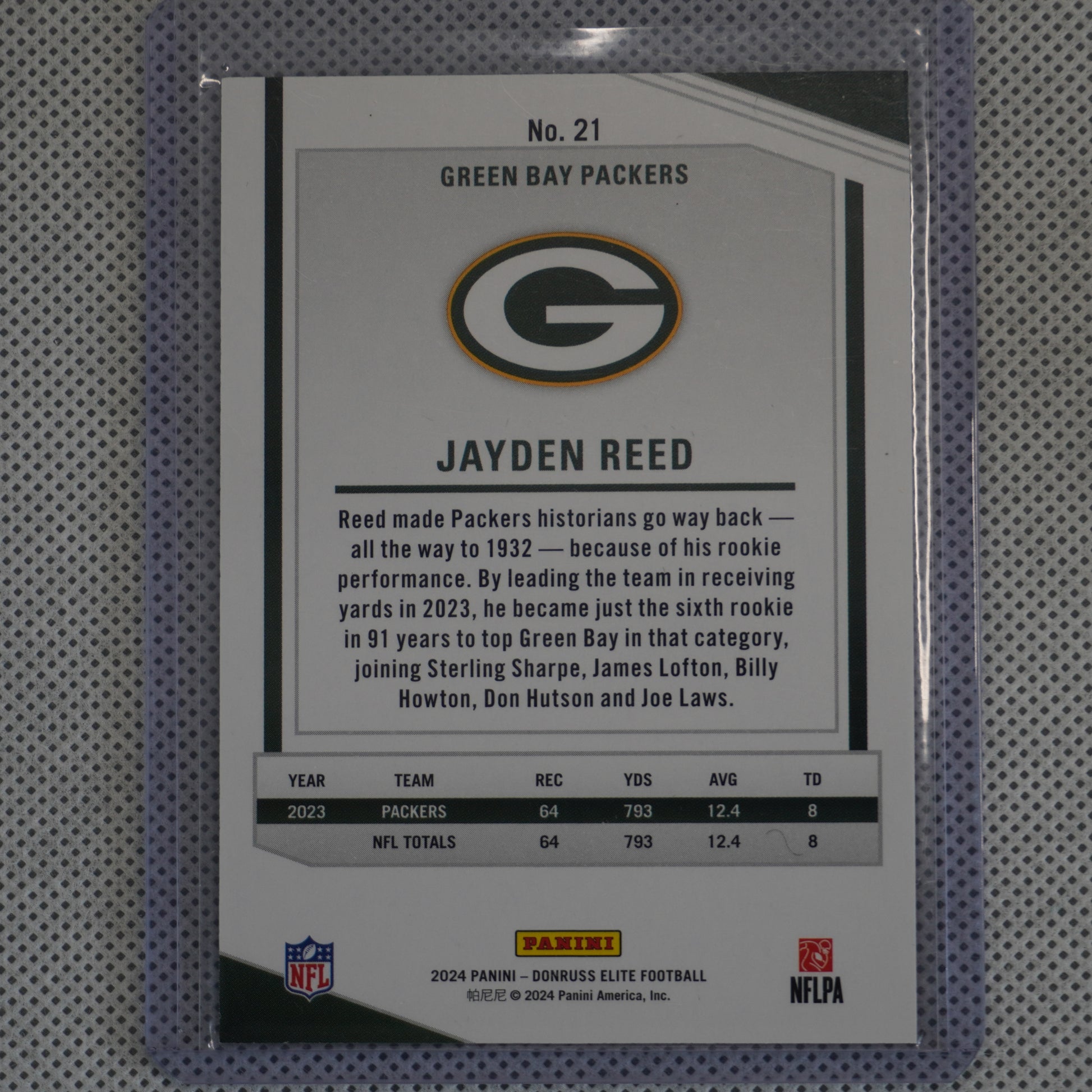 2024 Donruss Elite #21 Jayden Reed Aspirations Shimmer #/875 Green Bay Packers SN