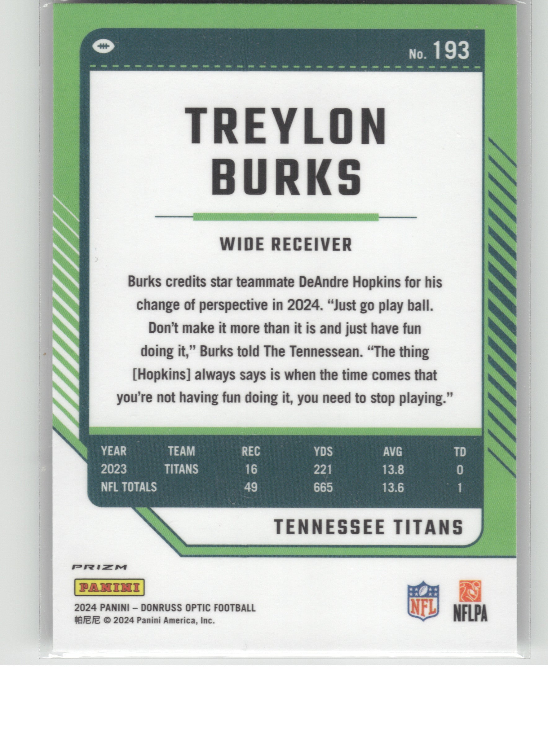 2024 Donruss Optic #193 Treylon Burks Holo Tennessee Titans
