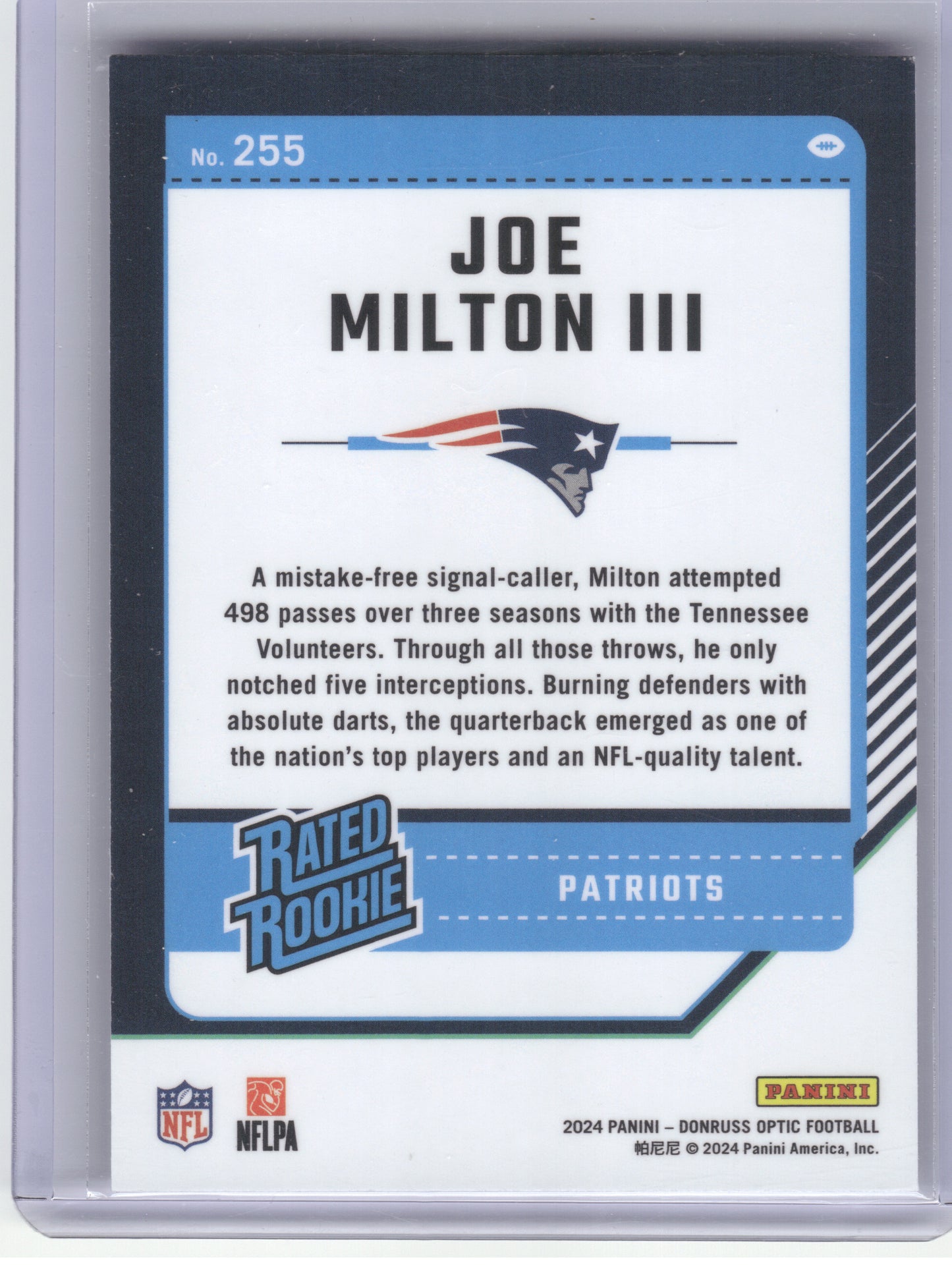2024 Donruss Optic #255 Joe Milton III New England Patriots RC