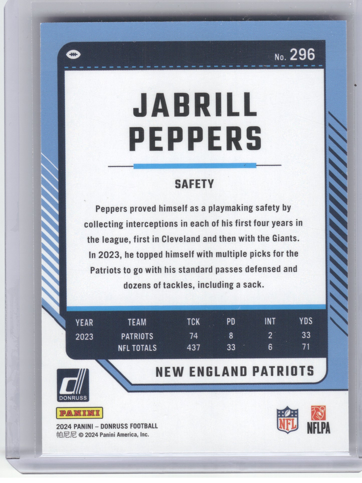 2024 Donruss #296 Jabrill Peppers Press Proof Purple New England Patriots