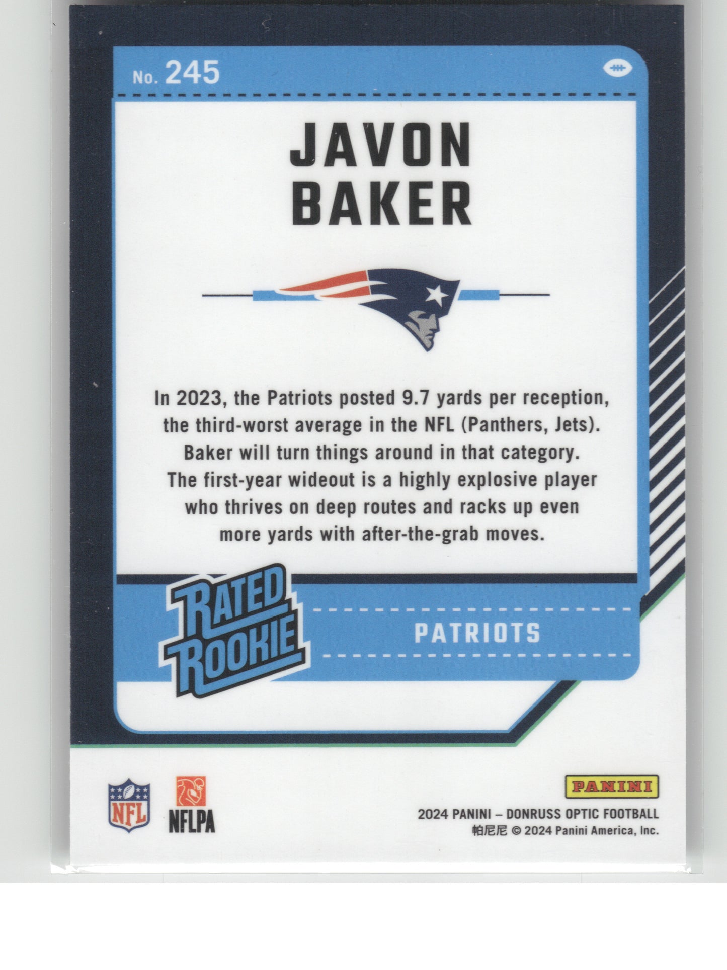 2024 Donruss Optic #245 Javon Baker New England Patriots RC