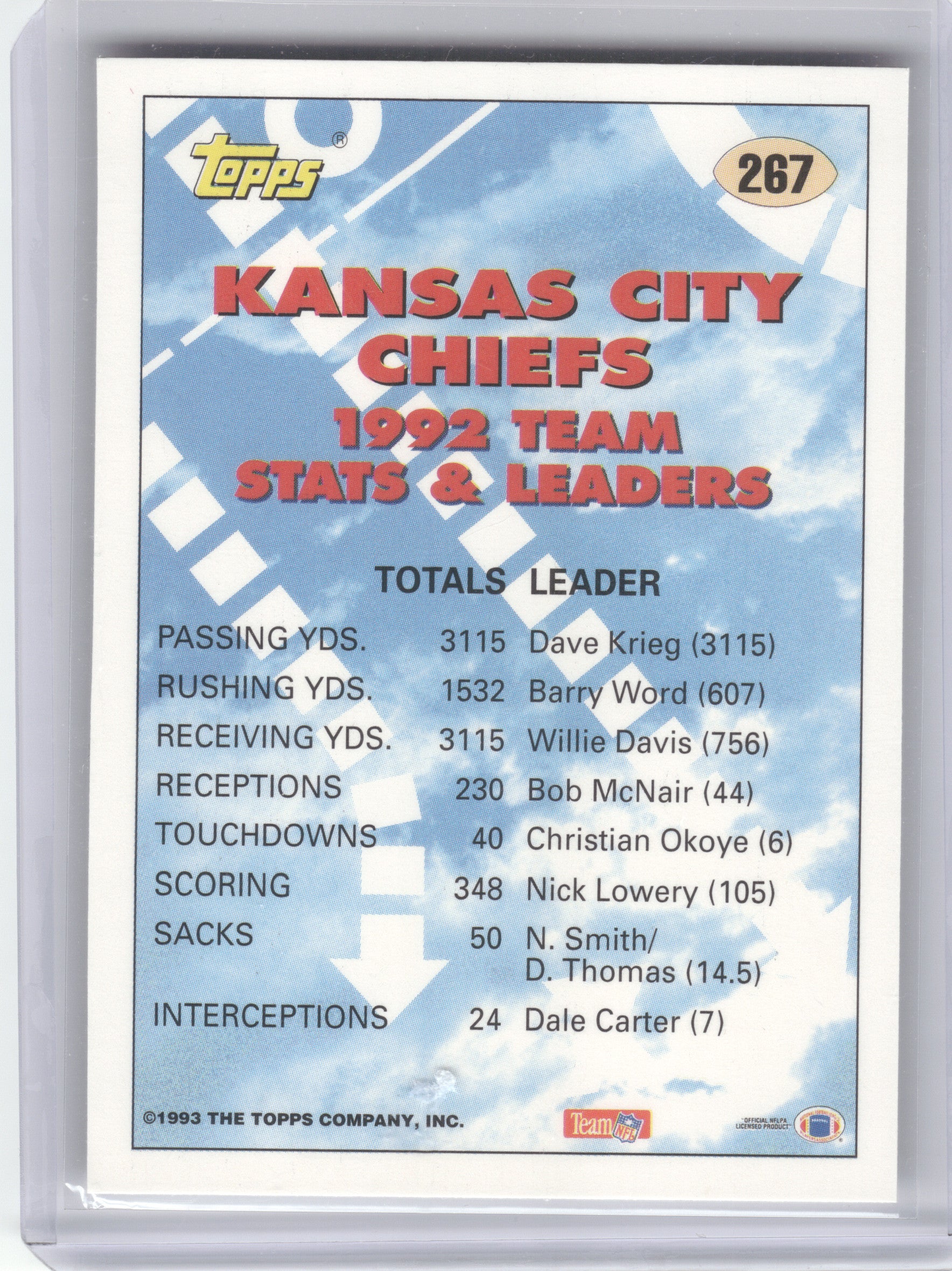 1993 Topps #267 Derrick Thomas Kansas City Chiefs