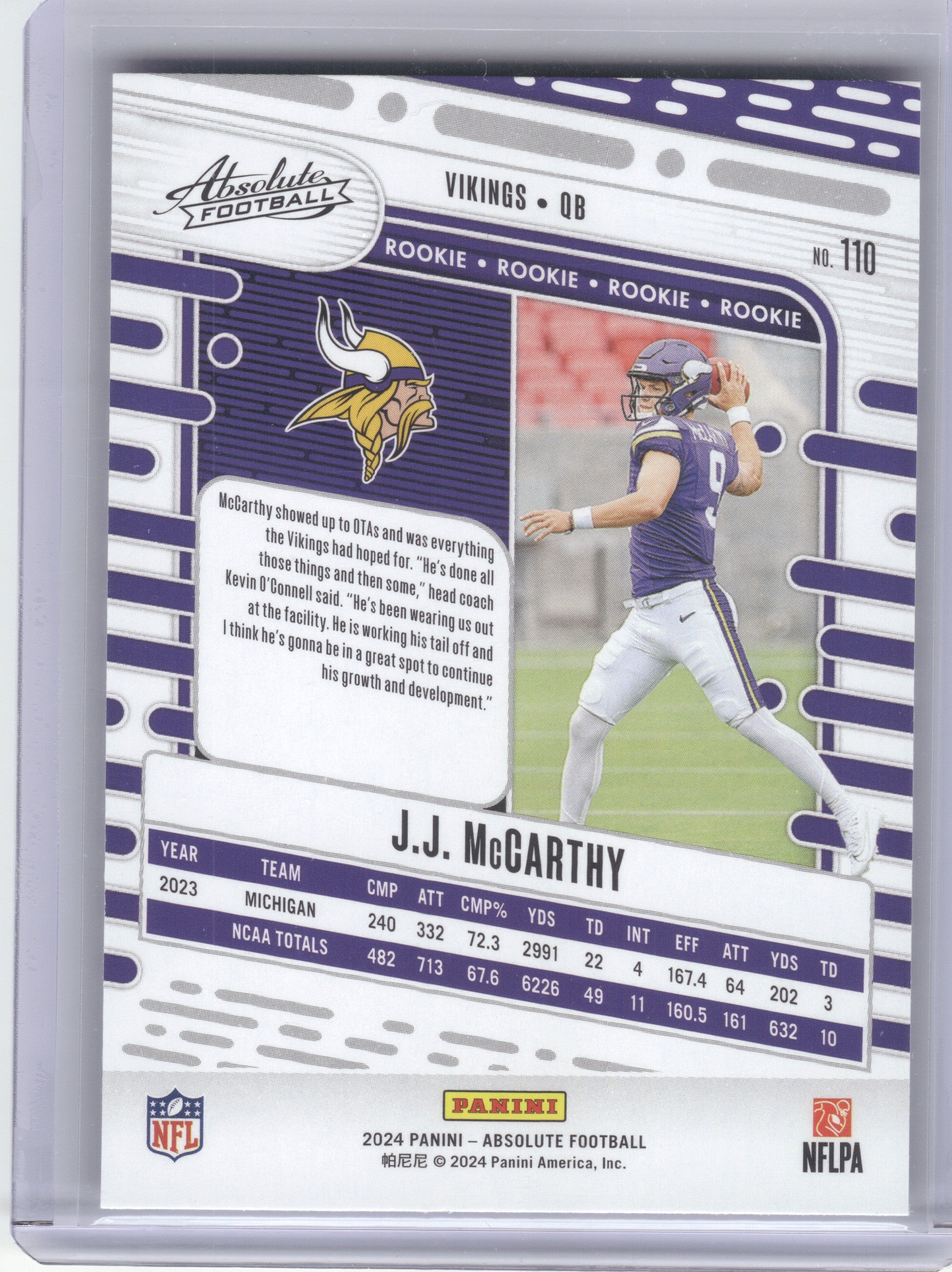 2024 Panini Absolute #110 J.J. McCarthy Retail Minnesota Vikings RC