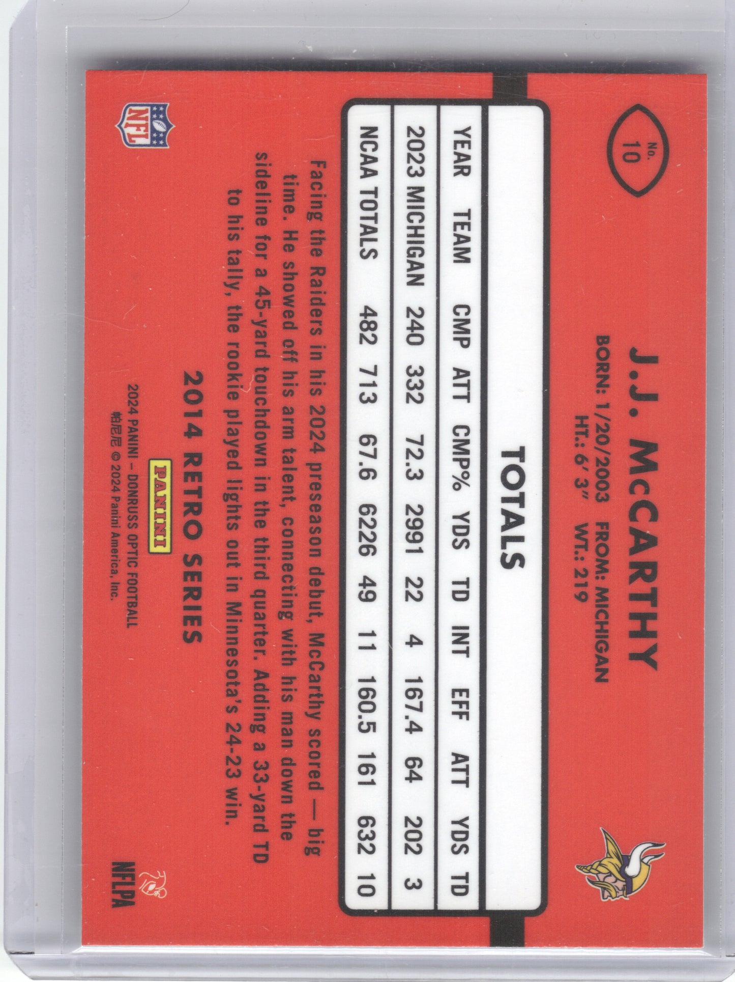 2024 Donruss Optic #10 J.J. McCarthy 2014 Retro Series Minnesota Vikings