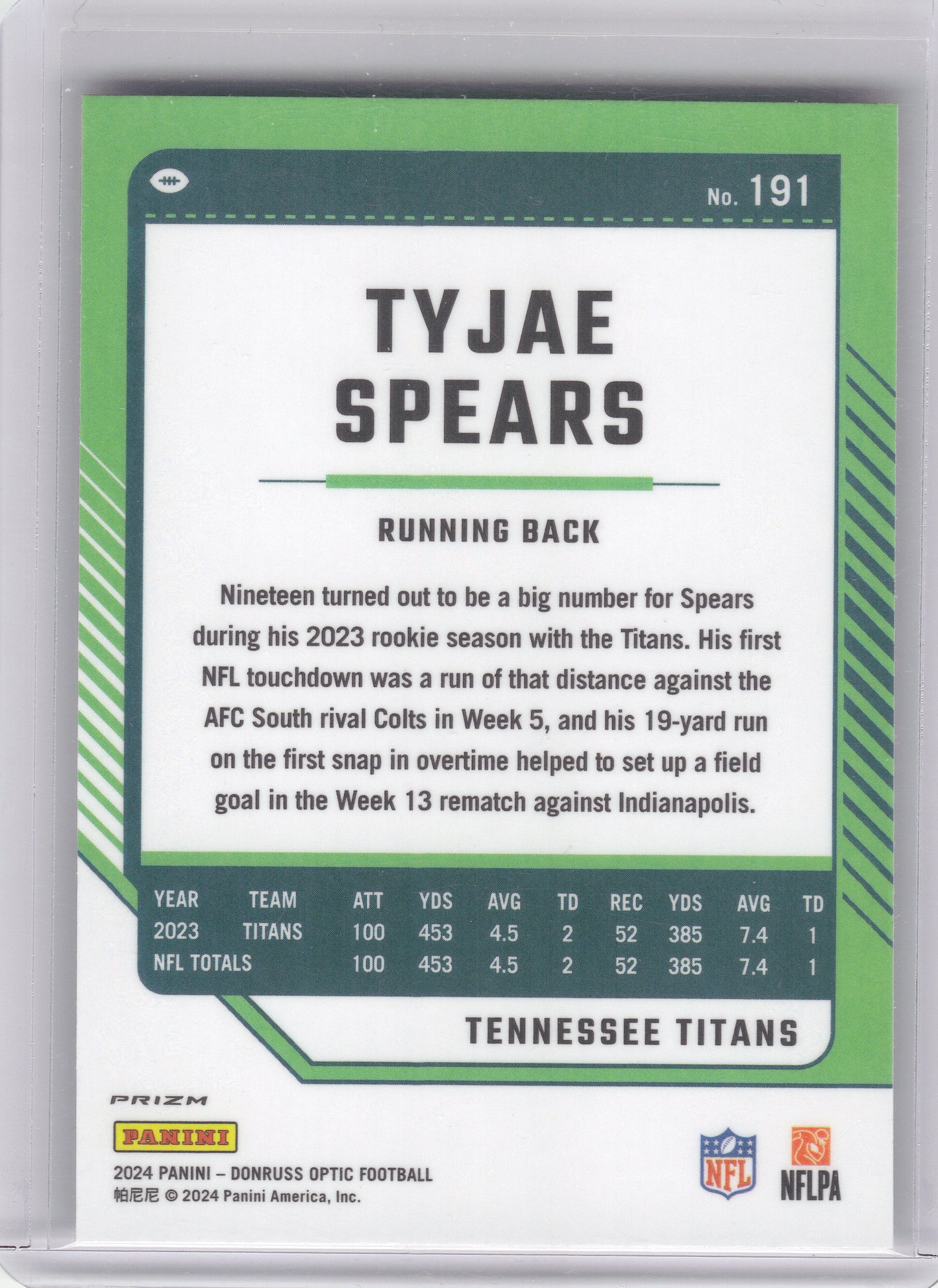2024 Donruss Optic #191 Tyjae Spears One Hundred Tennessee Titans