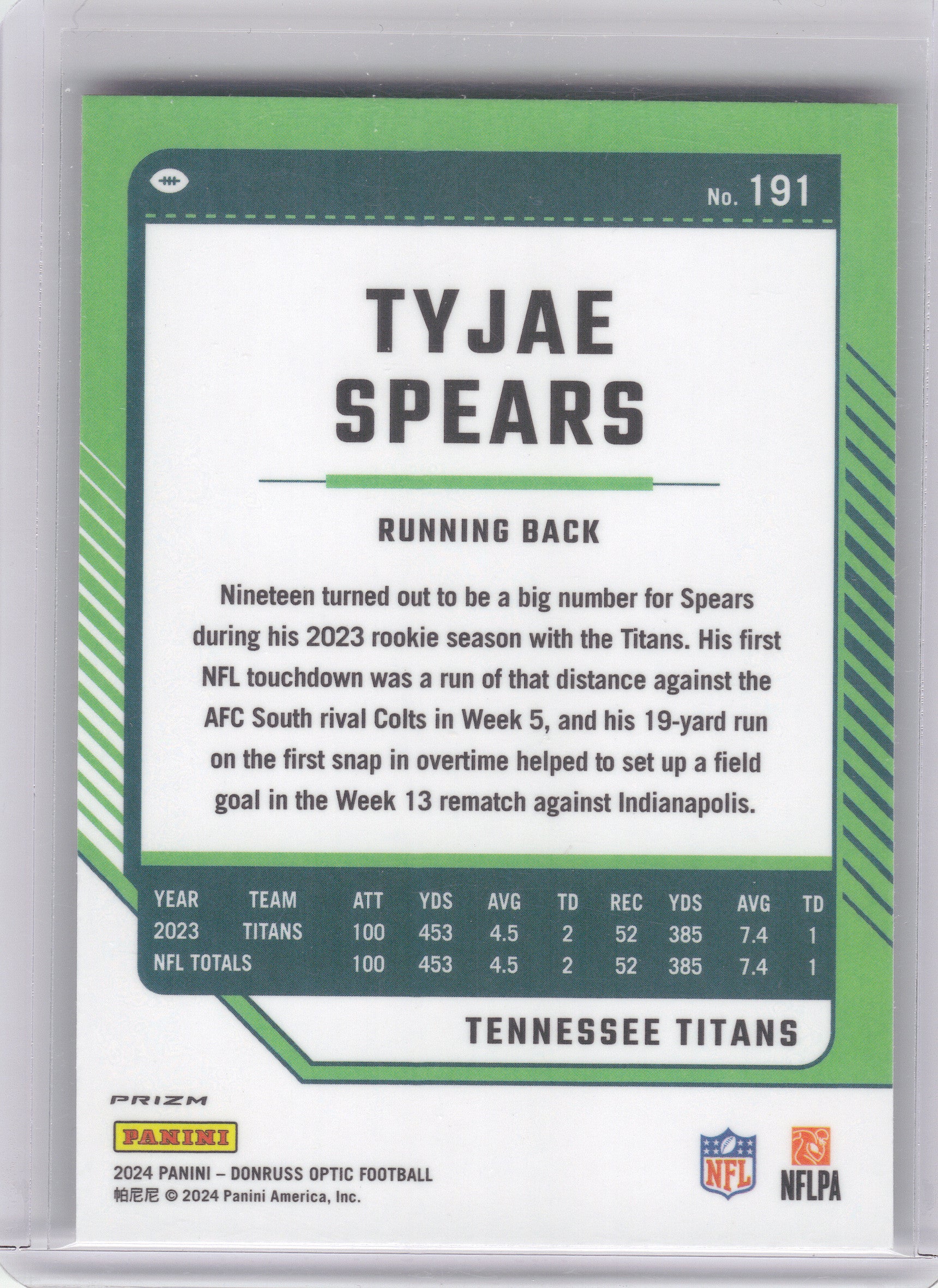 2024 Donruss Optic #191 Tyjae Spears One Hundred Tennessee Titans