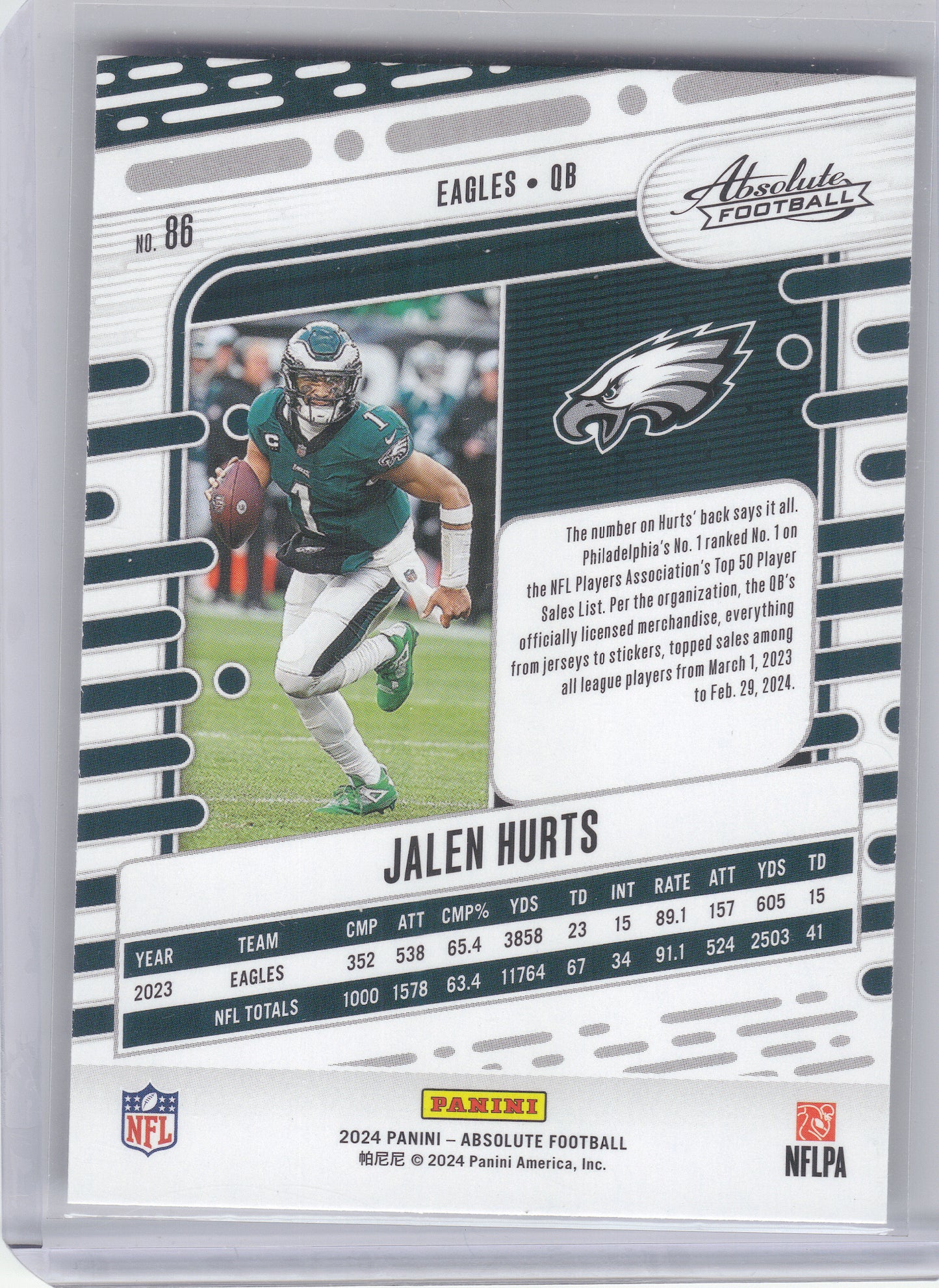 2024 Panini Absolute #86 Jalen Hurts Blue Philadelphia Eagles