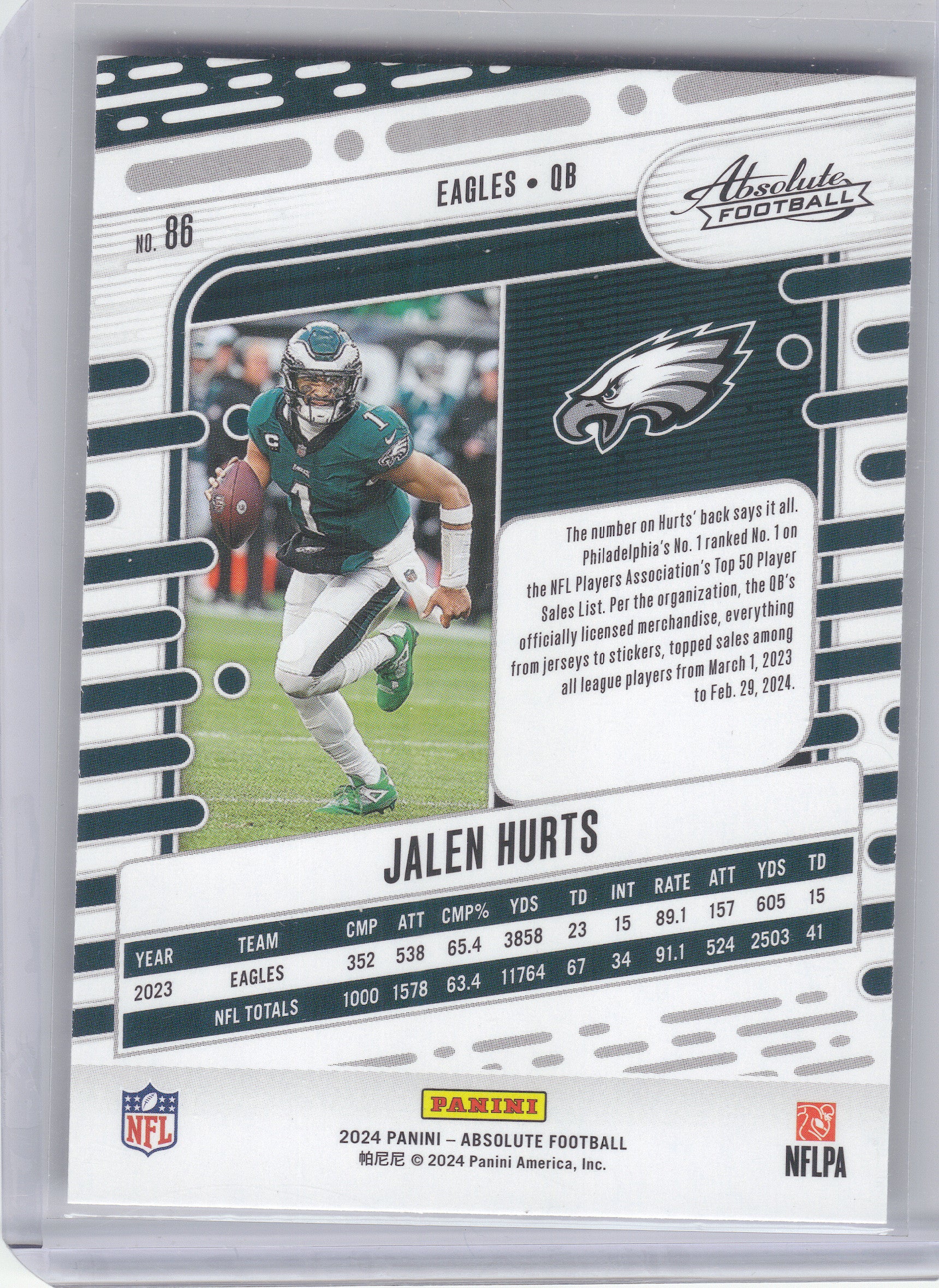 2024 Panini Absolute #86 Jalen Hurts Blue Philadelphia Eagles