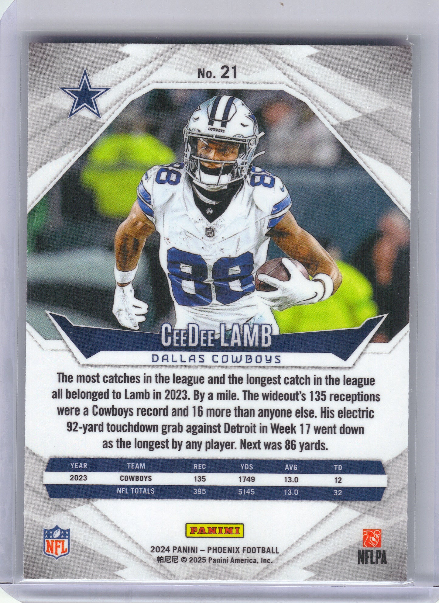 2024 Panini Phoenix #21 CeeDee Lamb International Dallas Cowboys