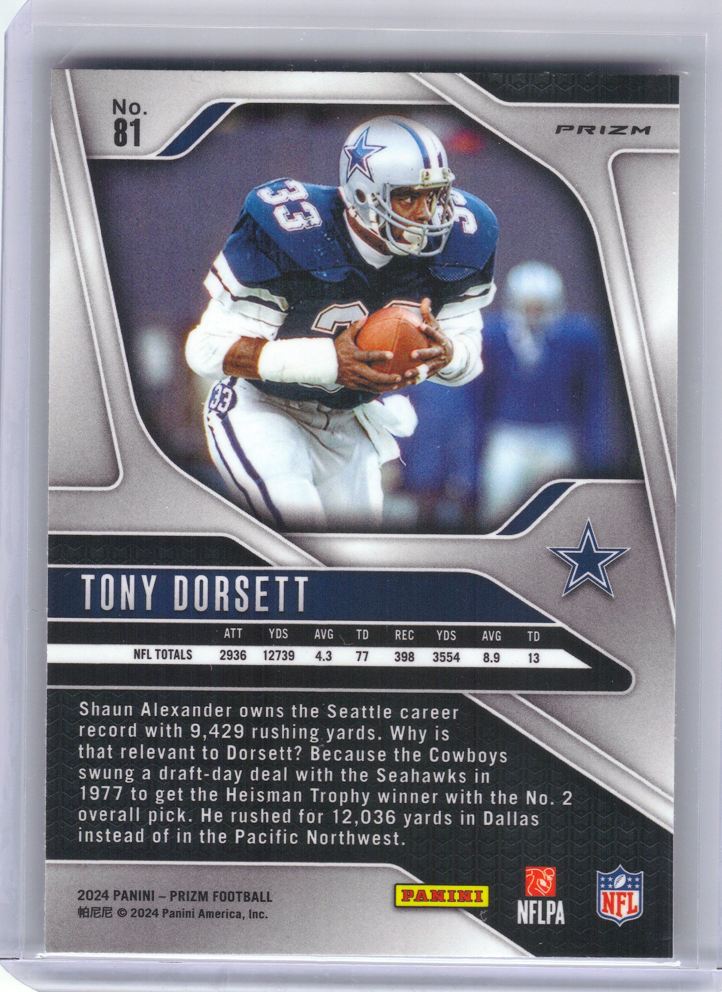 2024 Panini Prizm #81 Tony Dorsett Silver Dallas Cowboys