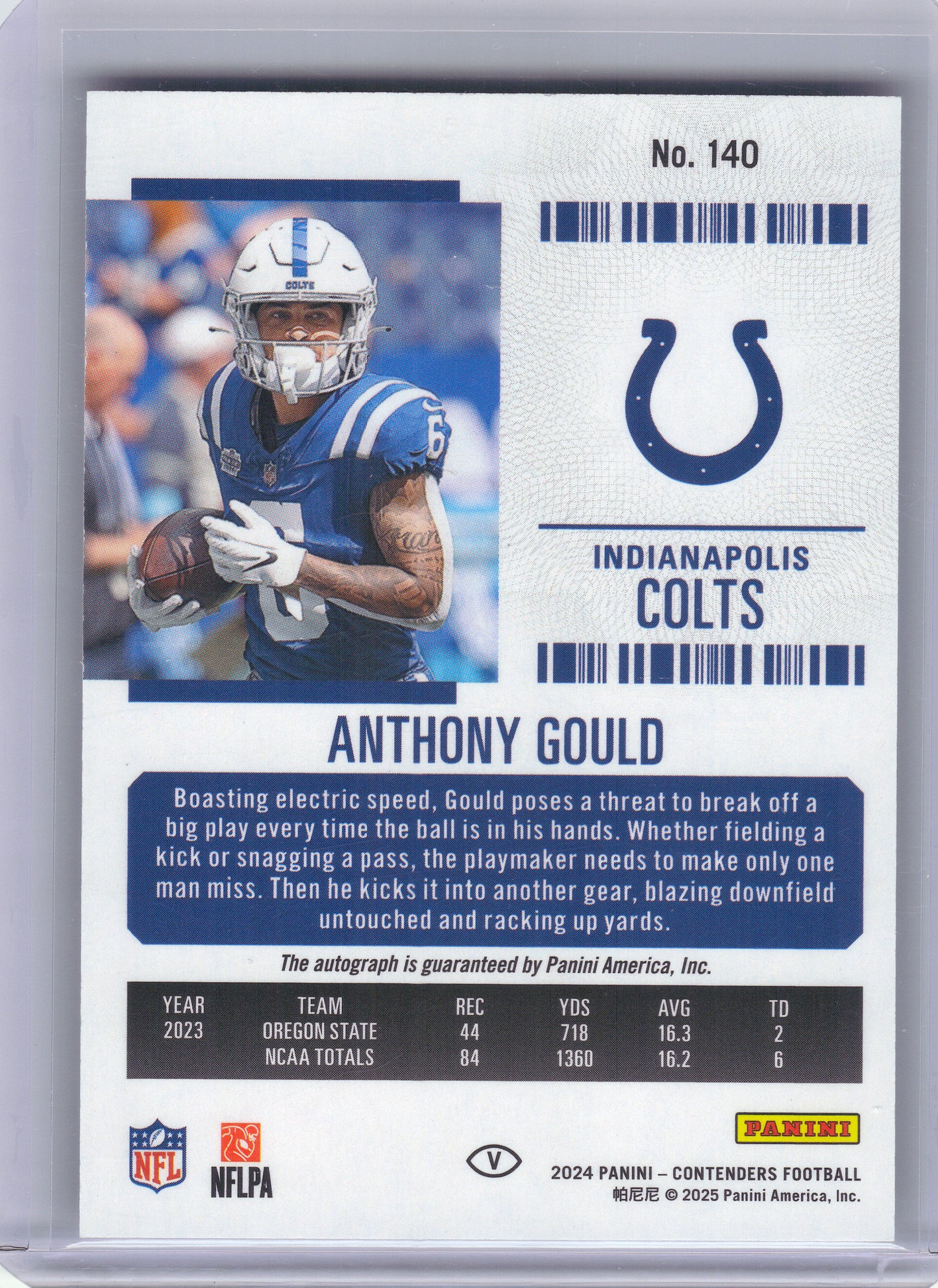 2024 Panini Contenders #140b Anthony Gould Week 18 Ticket #/18 Indianapolis Colts SN,RC,AU