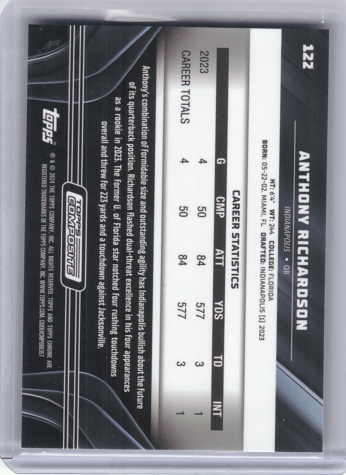 2023 Topps Composite #122 Anthony Richardson Indianapolis Colts RC